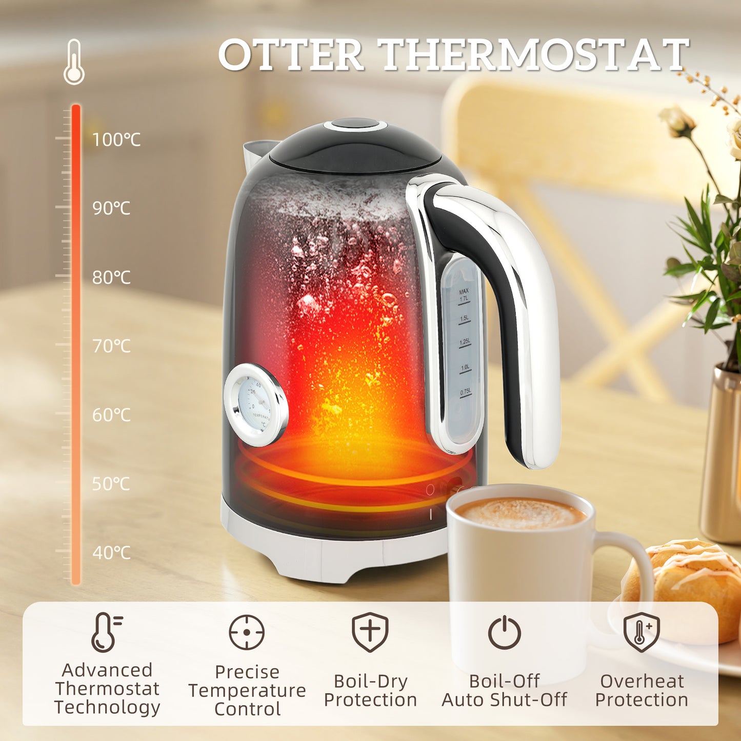 HOMCOM Retro 3000W Kettle and Toaster Set - Black