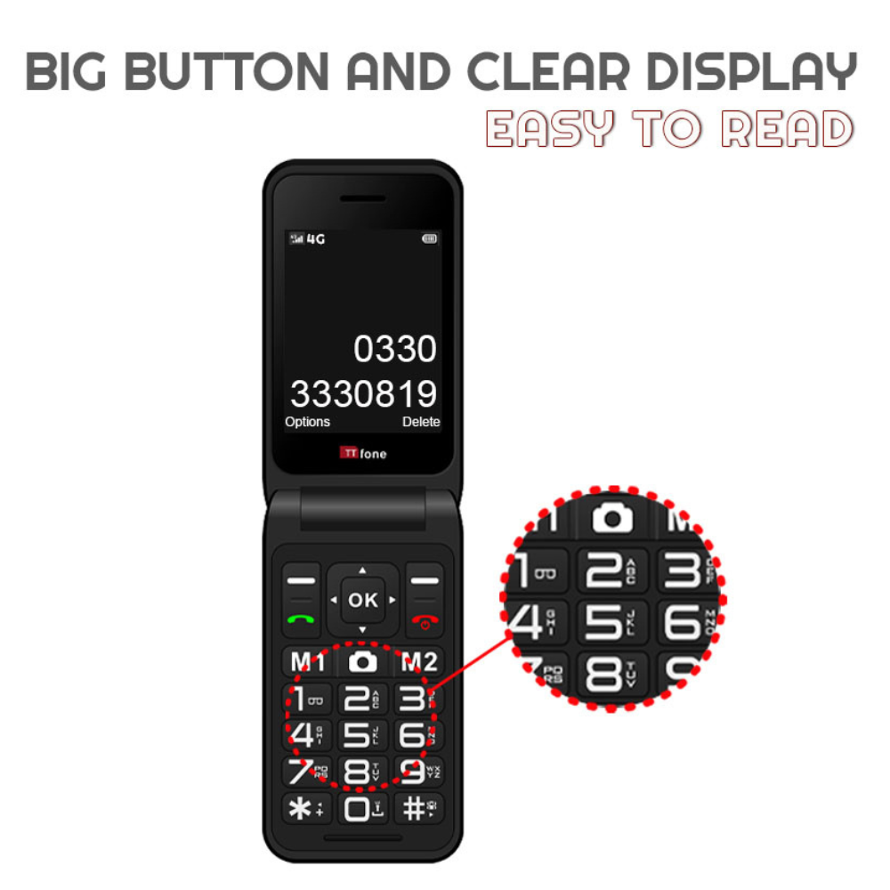 TTfone Red TT760 with USB Cable, Three SIM