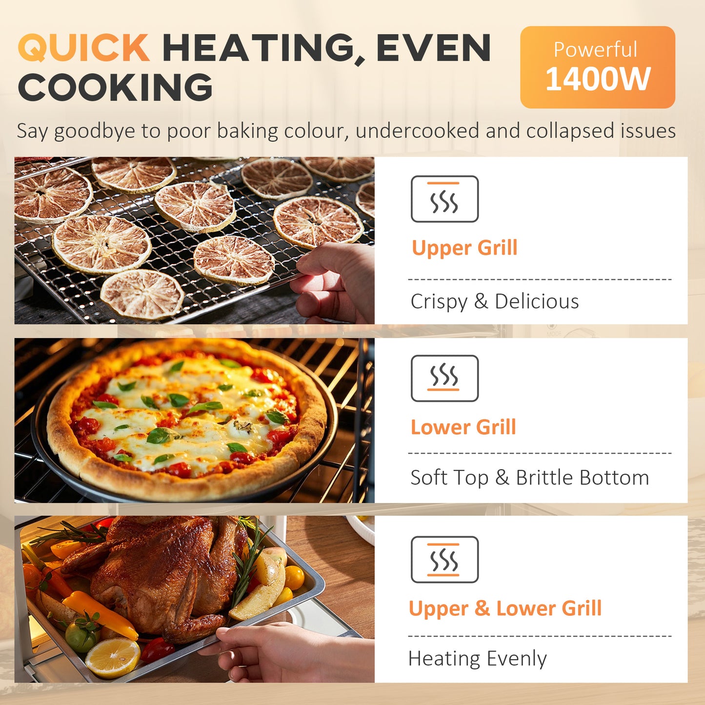 HOMCOM 21L Mini Countertop Oven, 100°C-230°C Adjustable Temp - White