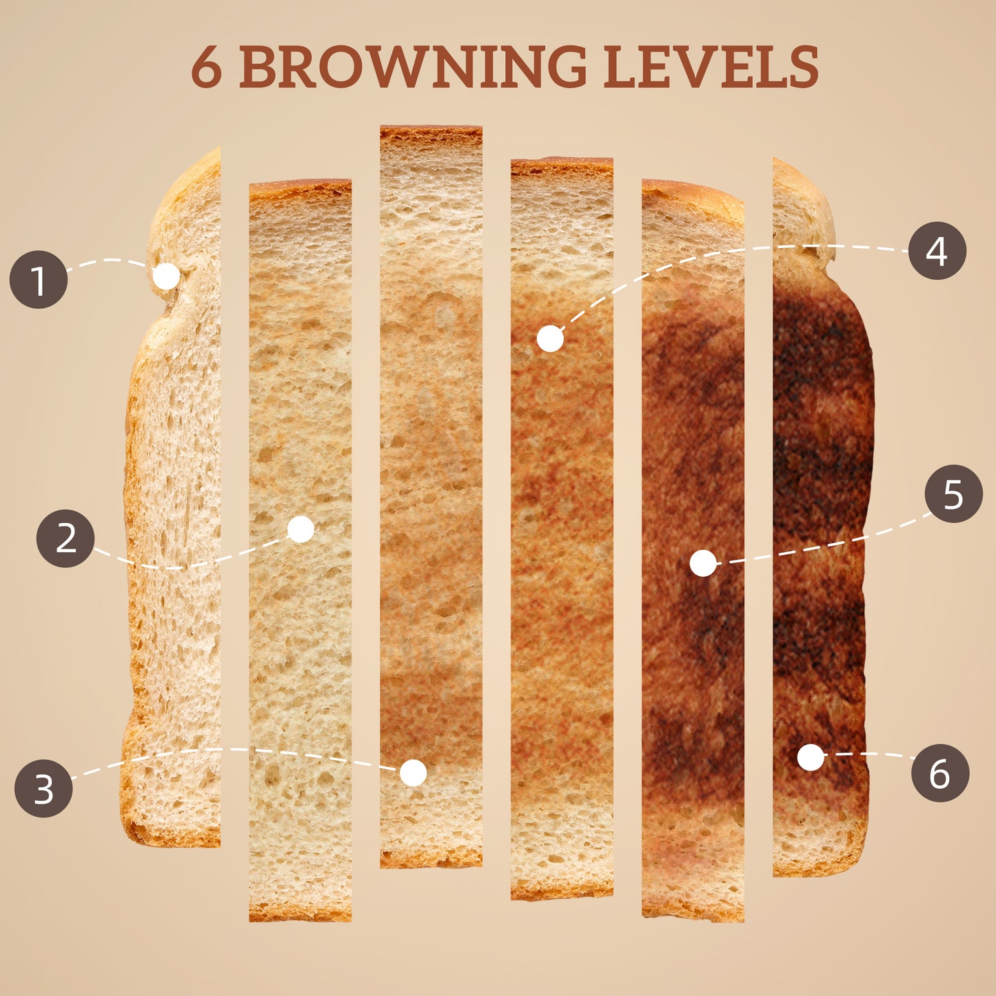 HOMCOM Touch Screen Kettle and Toaster Set - Black