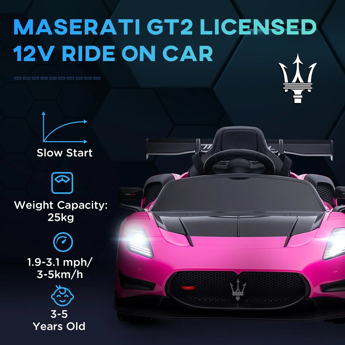 Maserati GT2 Licensed 12V Kids Electric Ride on Car with 4 Suspension Wheels, Remote Control, Music, Horn, Lights, Pink