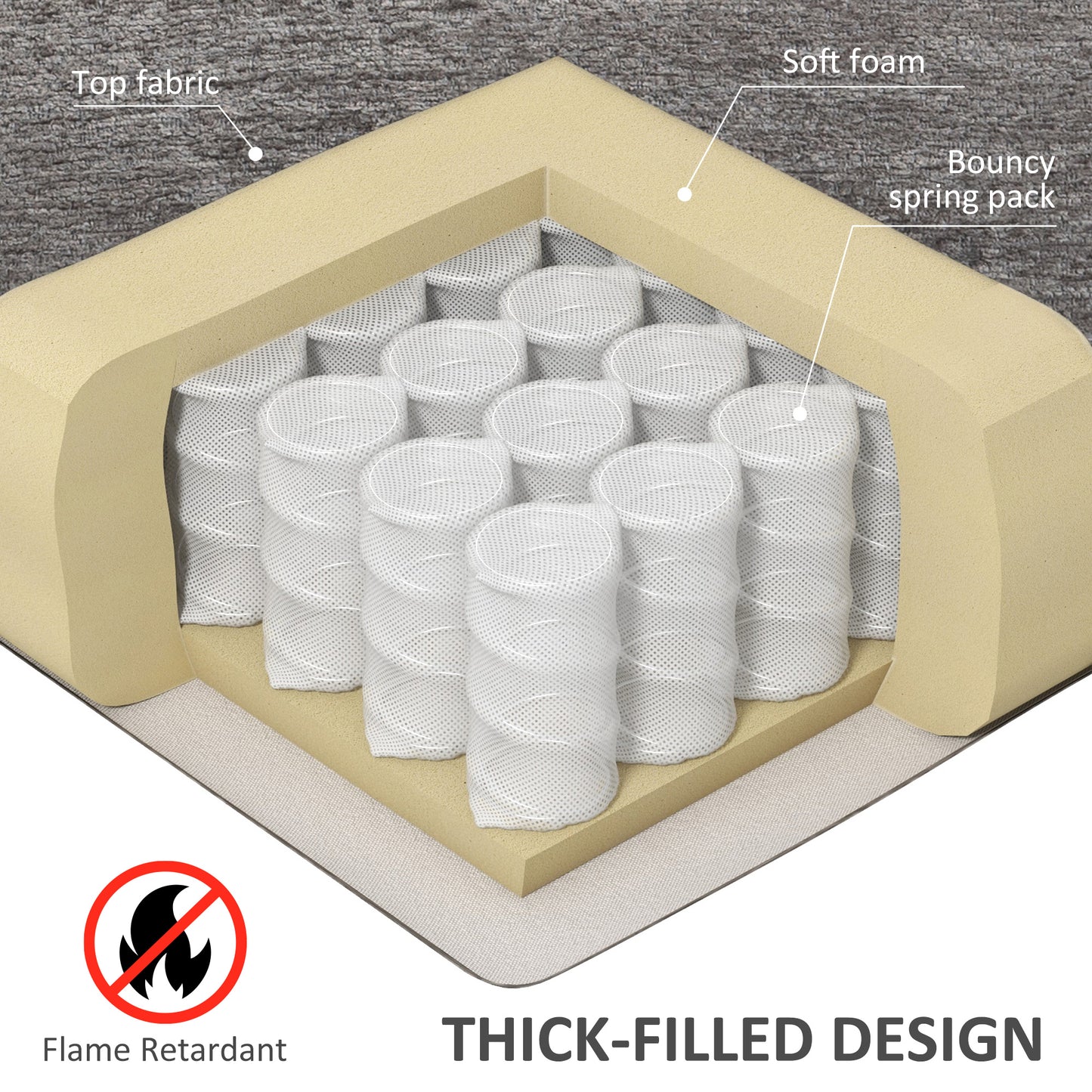 HOMCOM Electric Riser and Recliner Chair for Elderly, Power Lift Recliner Chair with Remote Control, Grey