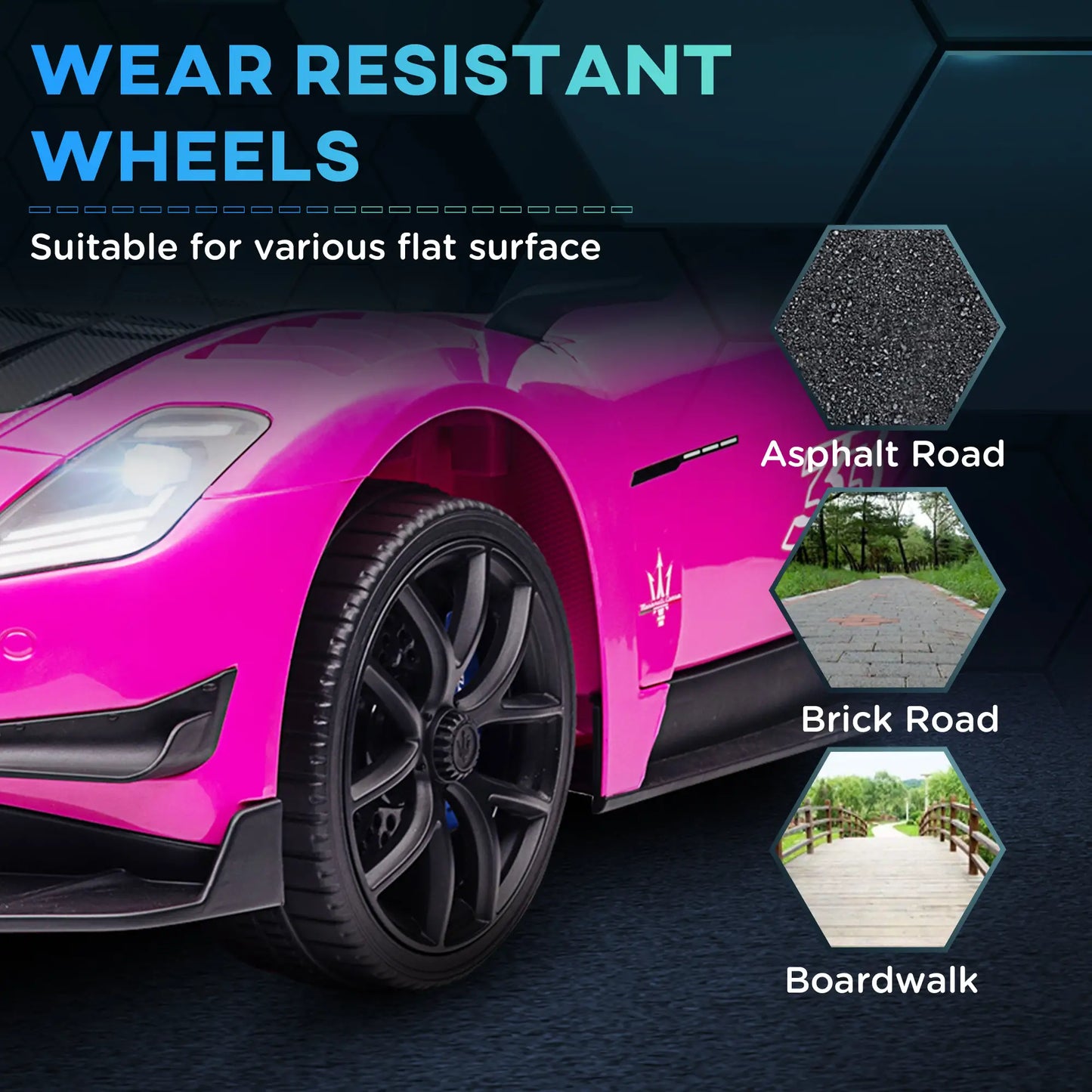 Maserati GT2 Licensed 12V Kids Electric Ride on Car with 4 Suspension Wheels, Remote Control, Music, Horn, Lights, Pink