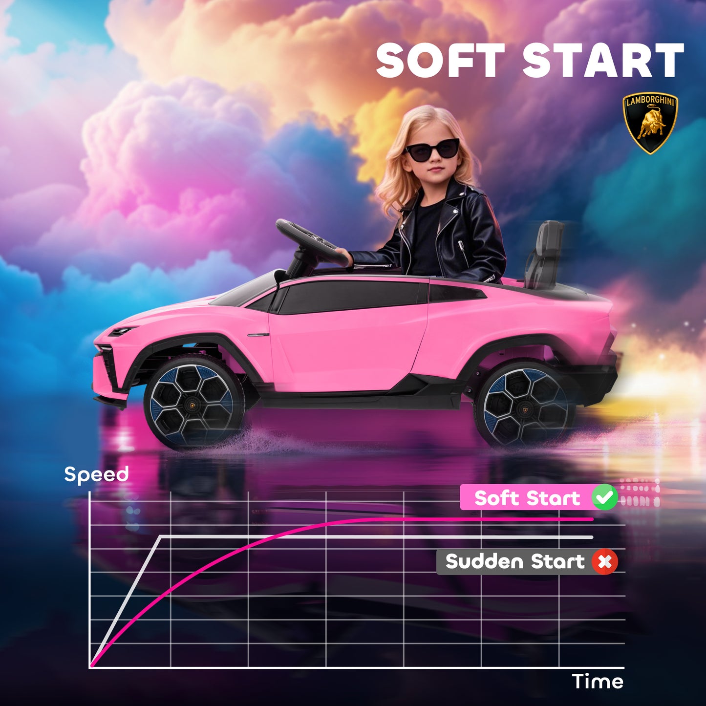 AIYAPLAY 12V Licensed Lamborghini Electric Cars for Kids, Ride On Car with Remote Control for 3-6 Years Old, Pink
