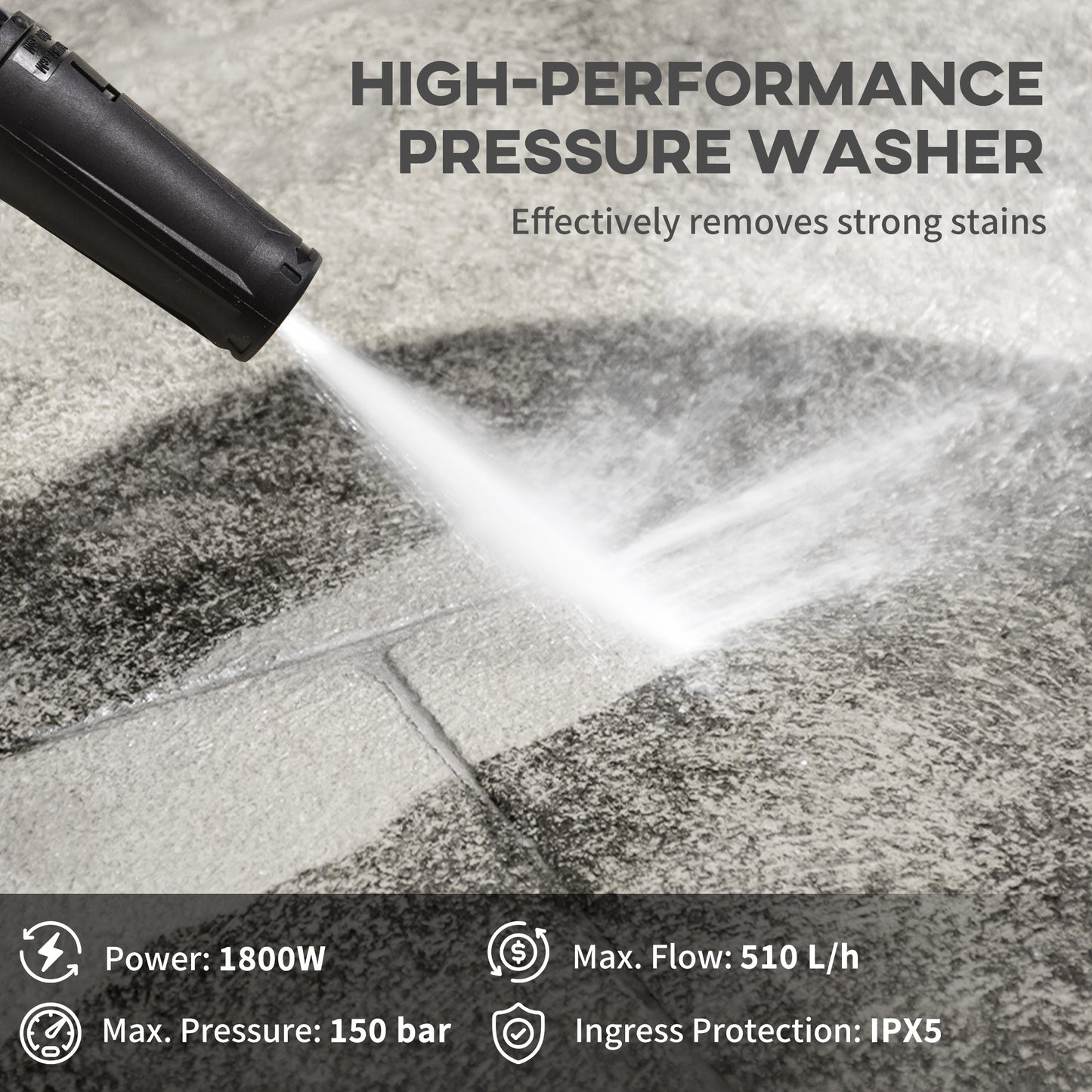DURHAND 1800W High Pressure Washer, 150 Bar Pressure, 510 L/h Flow, High-Performance Portable Power Jet Wash Cleaner Green