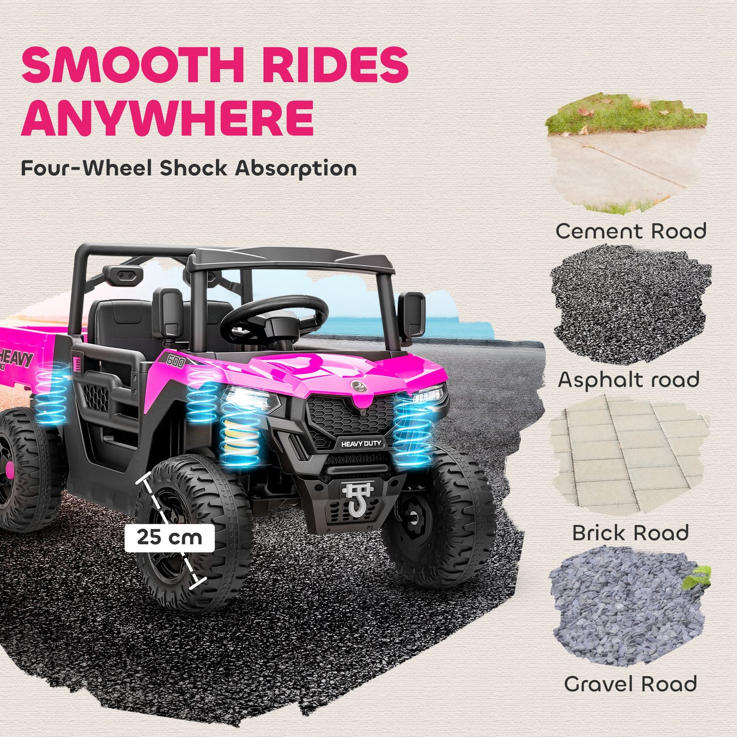 AIYAPLAY Kids Ride on Car, 12V Electric Kids UTV with Electric Dump Bed, 4-Wheel Suspension for 3-8 Years, Pink