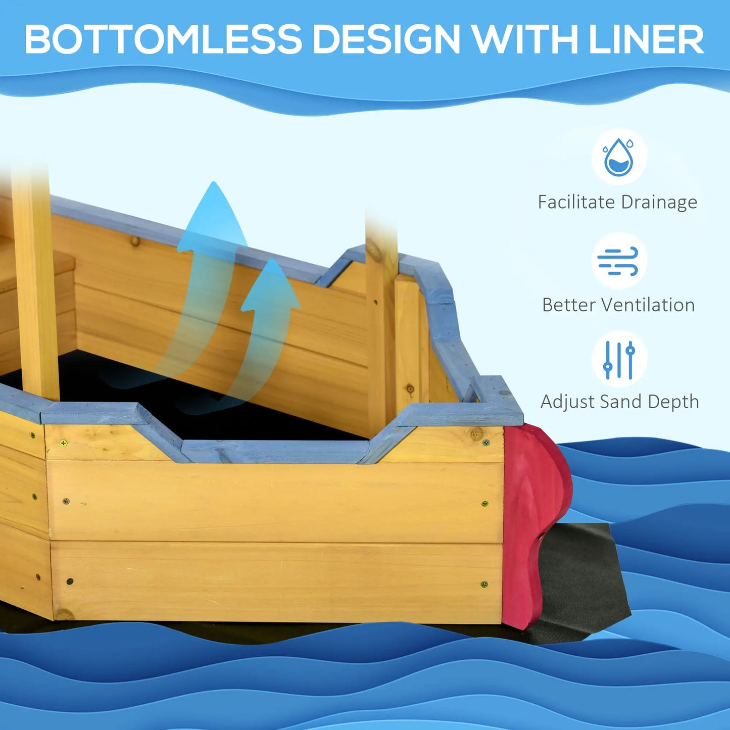 Kids Wooden Sand Pit Children Sandbox Pirate Ship Sandboat Play Station for Outdoor w/ Canopy Shade Storage Bench Bottom Liner