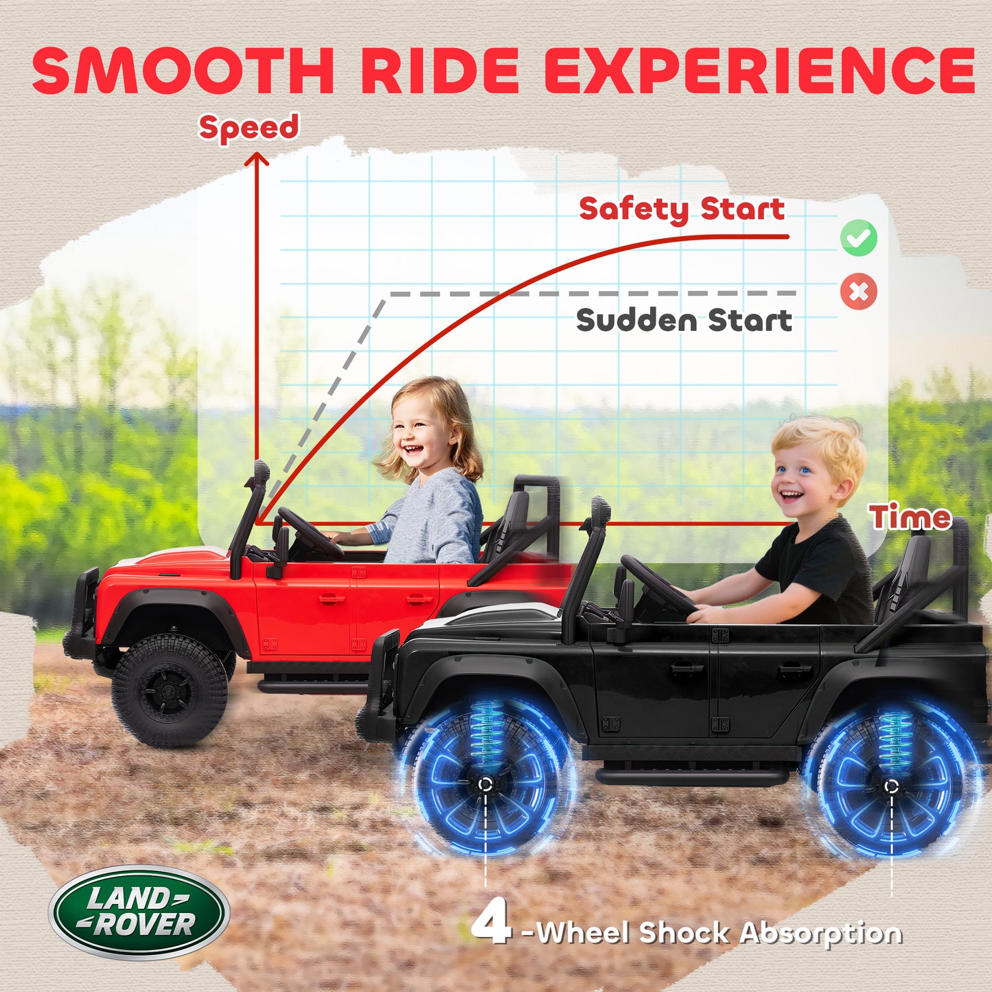 AIYAPLAY Kids Ride On Car with Remote Control, Music, Horn, 4 Spring Suspension Wheels, LED Lights for 3-5 Years Old, Black