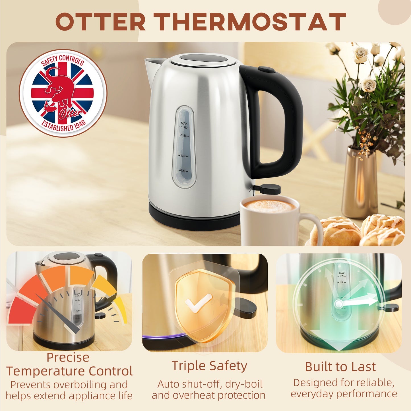 HOMCOM Simple Polished Toaster and Kettle Set - Silver Tone