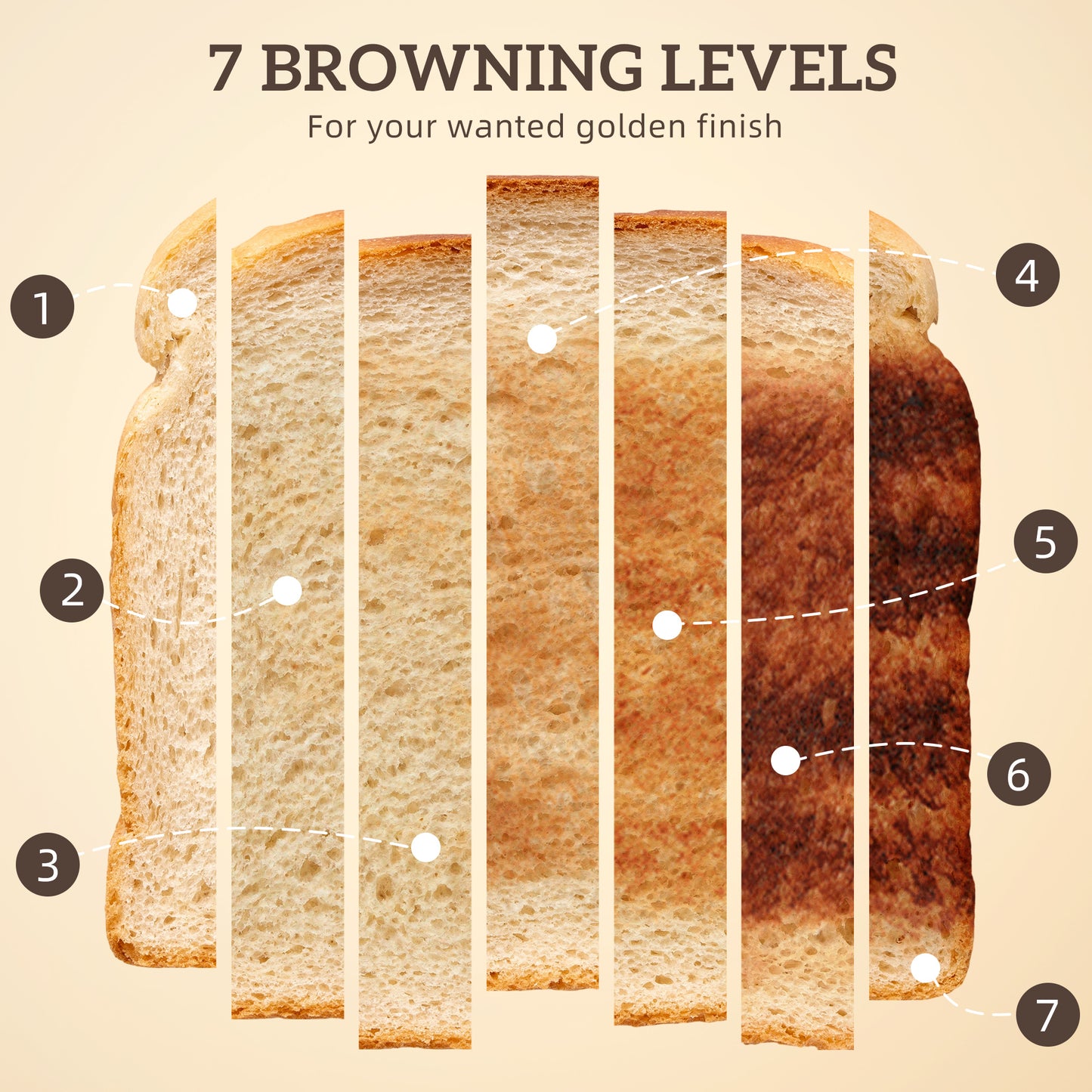 HOMCOM Kettle and Toaster Set, 1.7L 3000W Rapid Boil Jug Kettle with Strix Thermostat, Limescale Filter, 4 Slice Toaster with 7 Browning Controls, Crumb Tray, Silver Tone