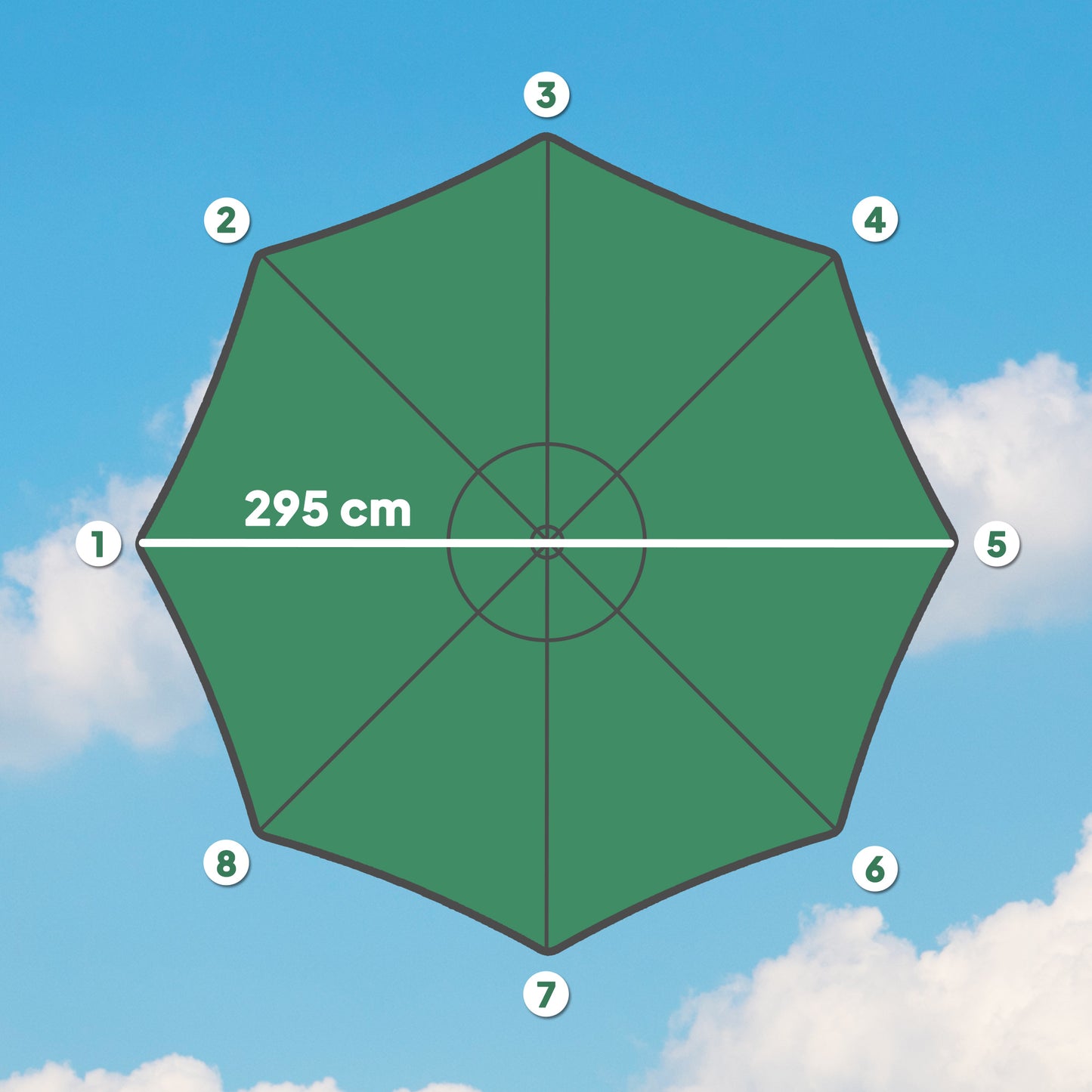 Outsunny 3 m Replacement Parasol Canopy with Top Vent, UPF 50+ Garden Parasol Replacement Canopy, 8 Rib Parasol Cover Replacement Fits Various Frames, Green