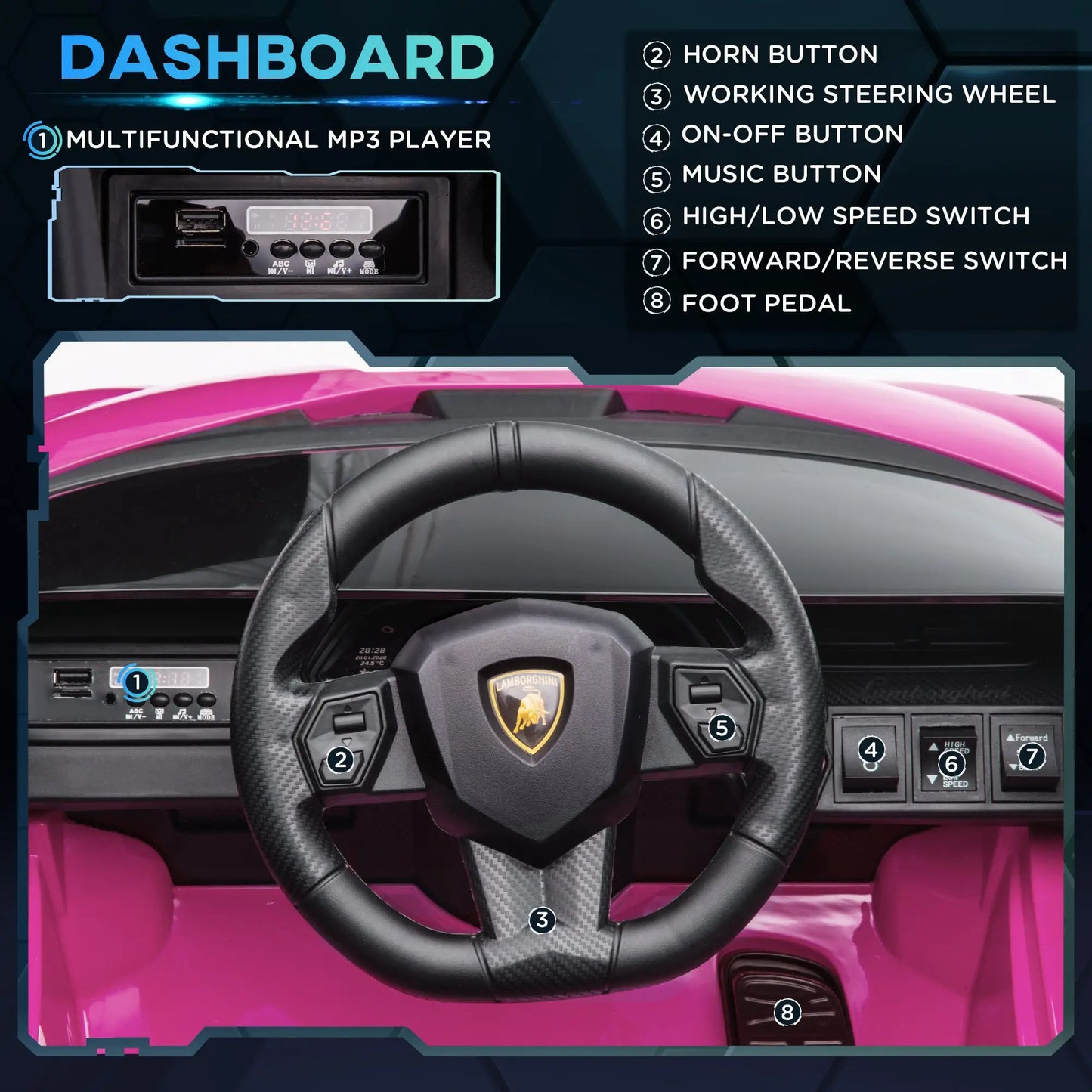 Lamborghini Sian Licensed 12V Kids Electric Ride On Car 2 Motors Toy Car with Remote Control Music Lights MP3 for 3-5 Years Pink