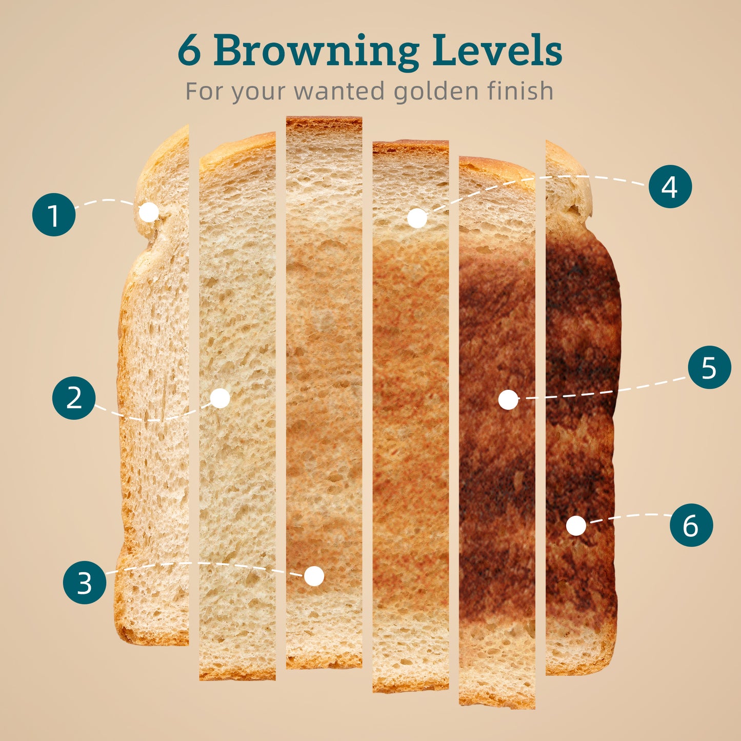 HOMCOM Polished Retro 40-100°C Kettle and Toaster Set - Grey