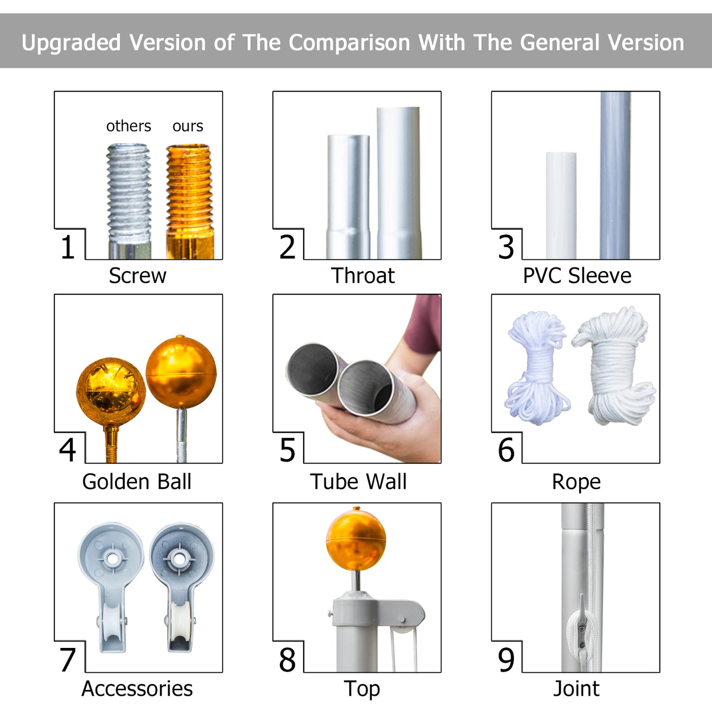 Aluminium Alloy Splicing Flagpole Adjustable And Retractable Courtyard Outdoor Flagpole 5.1*5.1*750cm