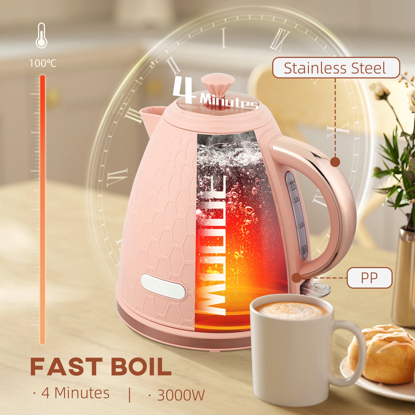 HOMCOM 3kW Rapid Boil Honeycomb Kettle - Light Pink
