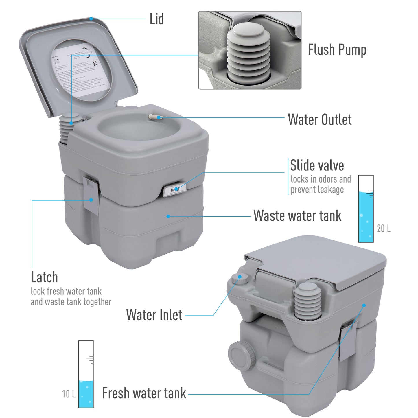 Outsunny 20L Camping Portable Toilet with 2 Detachable Tanks & Push-button Operation for Outdoor Camping & RV Travel - Grey