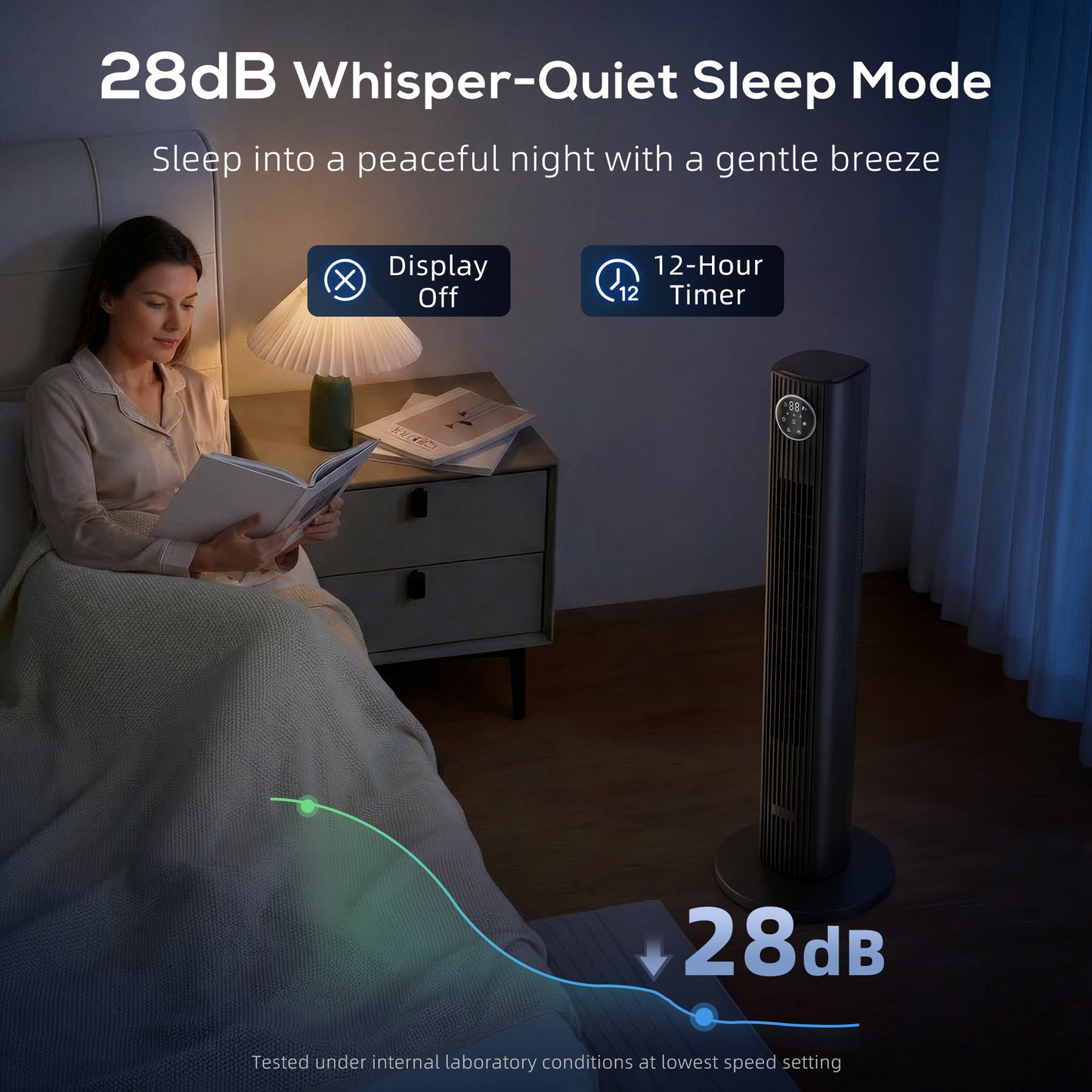 HOMCOM 28dB Tower Fan for Bedroom, 36 inch, 8 m/s Velocity Standing Cooling Fan with 80Â° Oscillating, BLDC Motor, 12 Speeds, LED Display, 4 Modes, 12H Timer, Remote Control, Black
