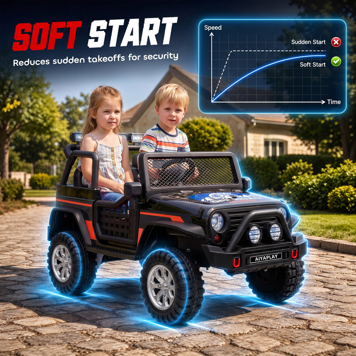 AIYAPLAY 12V Kids Electric Ride on Car with 2 Motors, Remote Control, Soft Start, Four-Wheel Suspension, Seat Belt