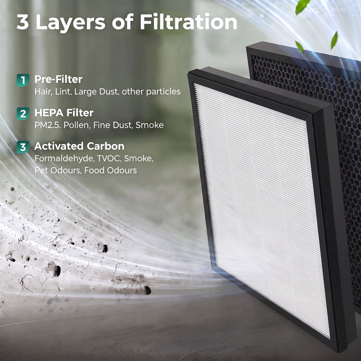 HOMCOM H13 True HEPA Replacement Filter for Air Purifier (Model 823-096), Activated Carbon Filter for Smoke, Pet Odour, 2 Pack