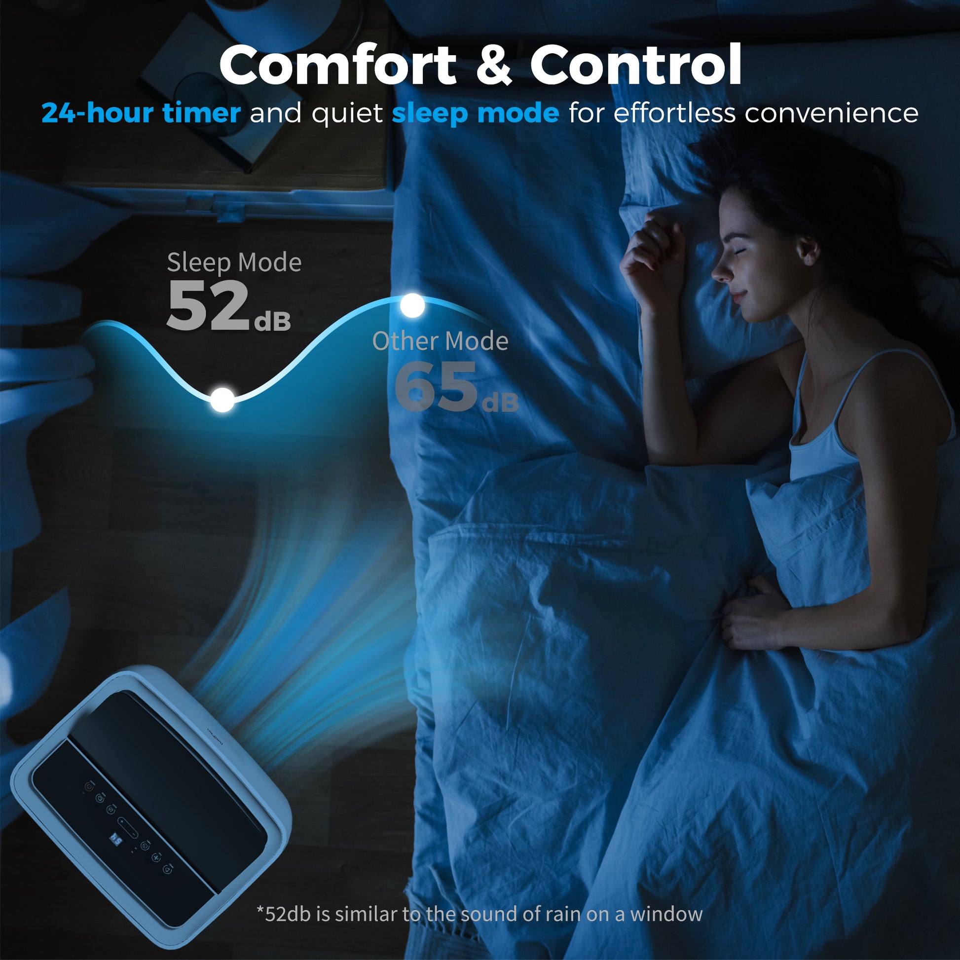 HOMCOM Portable Air Conditioner 14000 BTU, 4-in-1 Air Conditioning Unit, Dehumidifier, Cooling, Fan, Sleep Mode with 3 Speeds, Remote Control, LED Display, 24H Timer, Window Kit, Children Lock, 40mÂ²