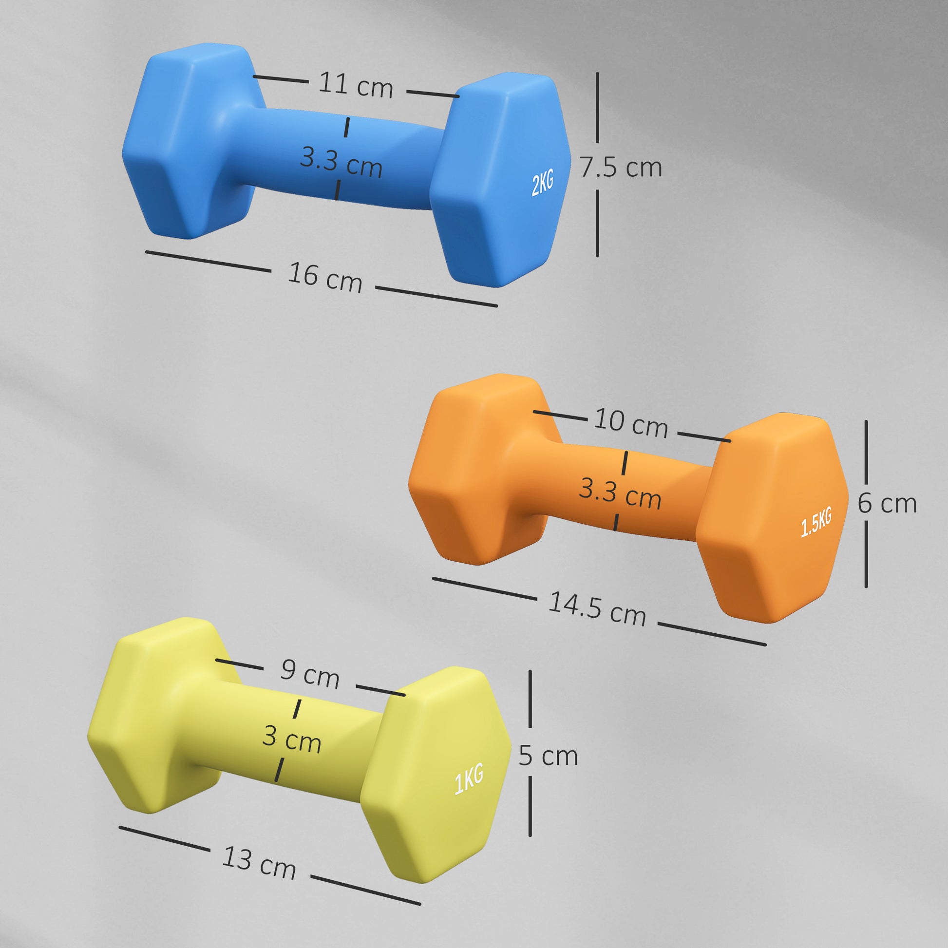 SPORTNOW 2 x 1kg, 2 x 1.5kg and 2 x 2kg Hexagonal Dumbbells Weights Set with Non-Slip Grip for Home Gym Workout