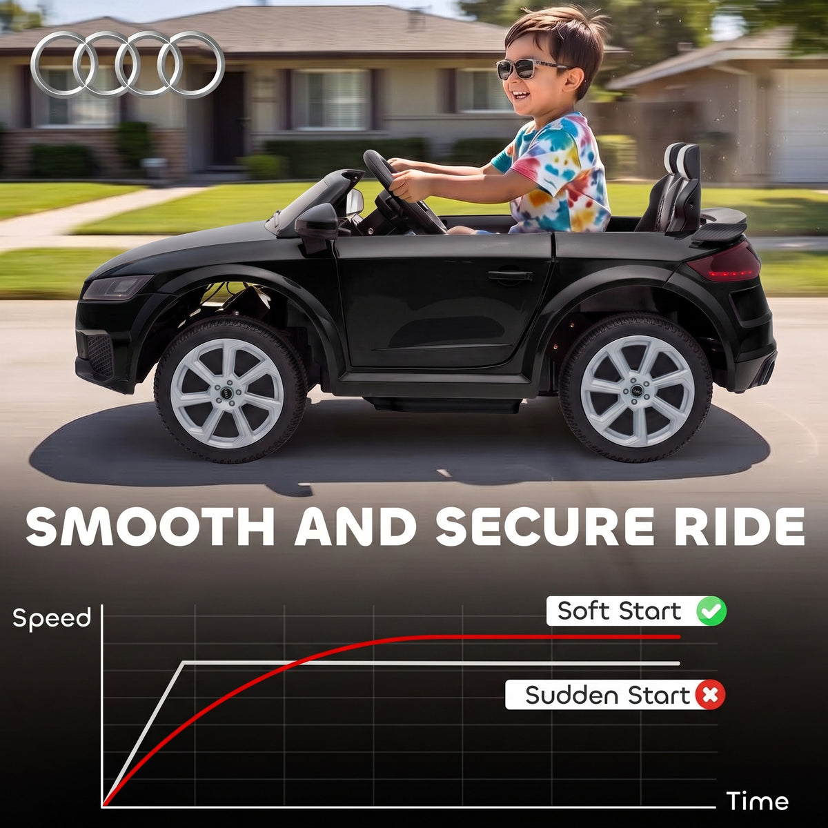 AIYAPLAY 12V Audi TT RS Licensed Electric Car, Electric Ride On Toy with Remote Control, Dual Motors, 4-Wheel Suspension, Black