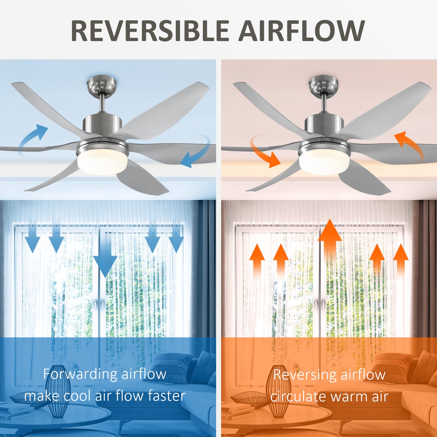 HOMCOM Set of 2 Reversible Ceiling Fan with Light, 6 Blades Indoor Modern Mount LED Lighting Fan with Remote Controller, for Bedroom, Living Room, Silver