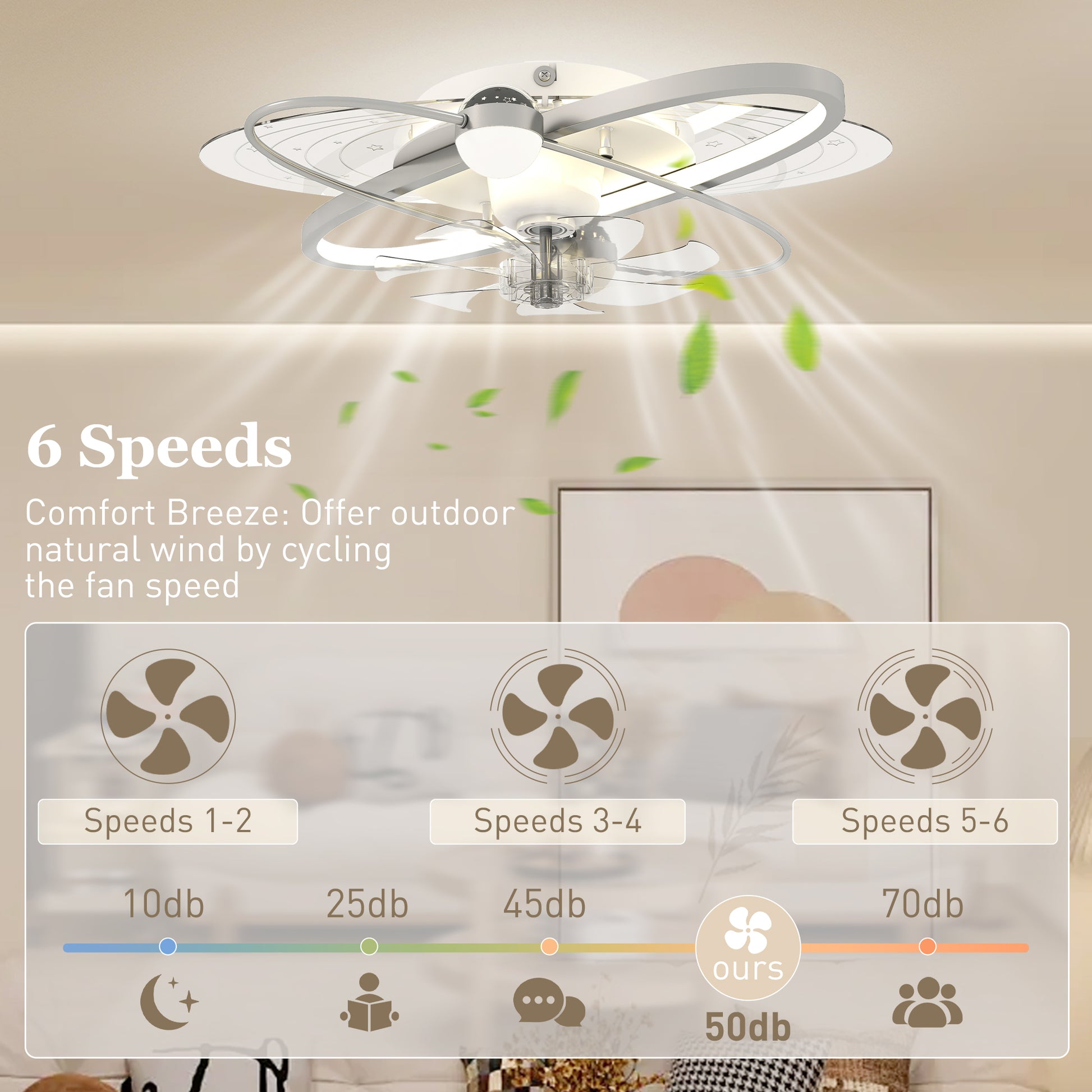 HOMCOM Ceiling Fan with Light and Remote, 3 Colour Temperatures, LED Mount Ceiling Fan Light for Bedroom, Silver Tone