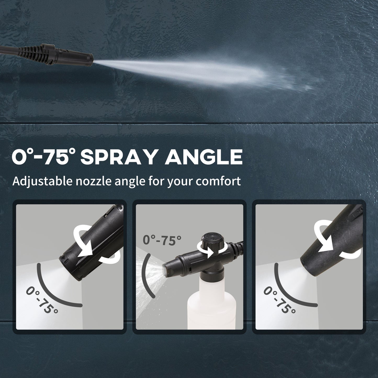 DURHAND 1800W High Pressure Washer, 150 Bar Pressure, 510 L/h Flow, High-Performance Portable Power Jet Wash Cleaner Green