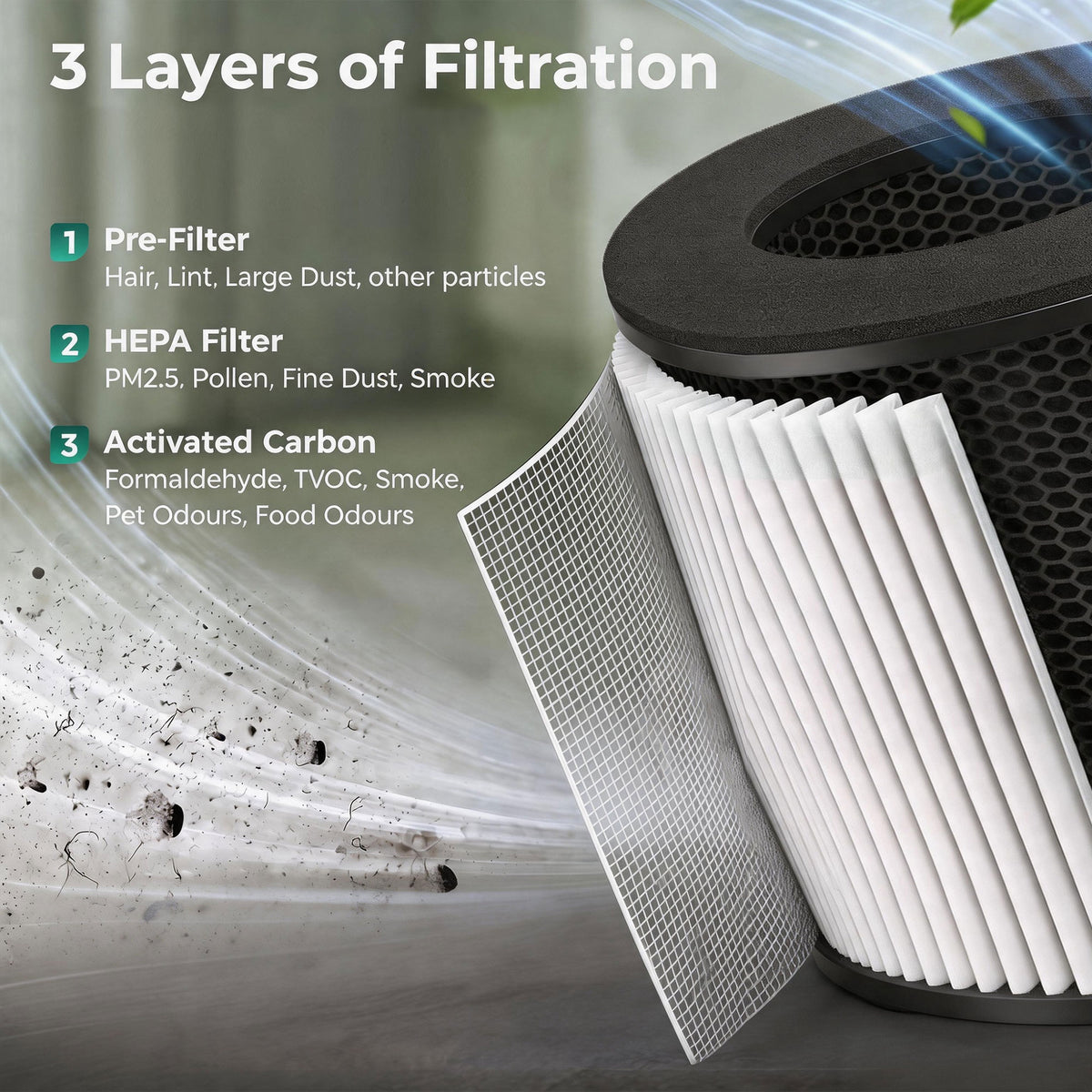 HOMCOM H13 True HEPA Replacement Filter for Air Purifier (Model 823-097), Activated Carbon Filter for Smoke, Odours, 2 Pack
