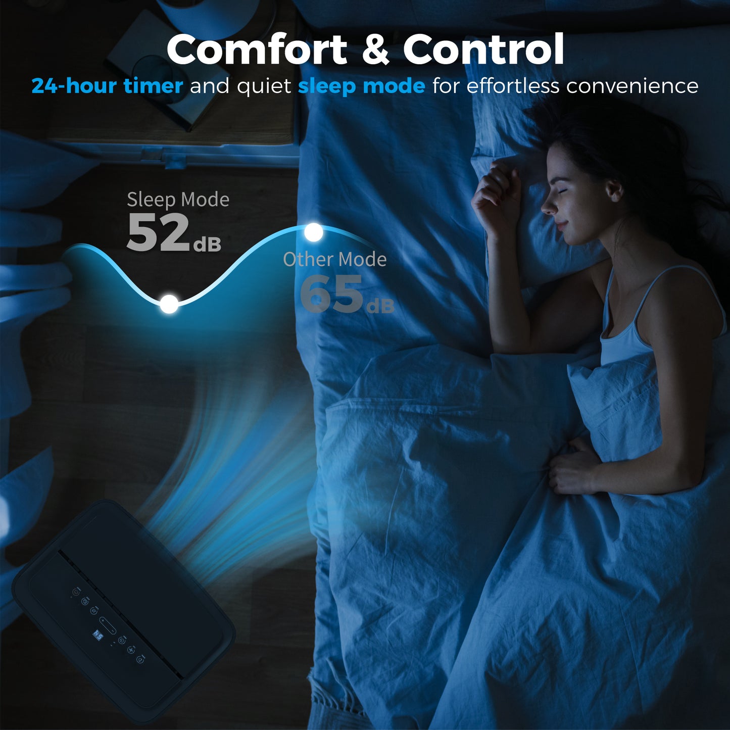 HOMCOM Portable Air Conditioner 14000 BTU, 4-in-1 Air Conditioning Unit, Dehumidifier, Cooling, Fan, Children Lock, 40mÂ²