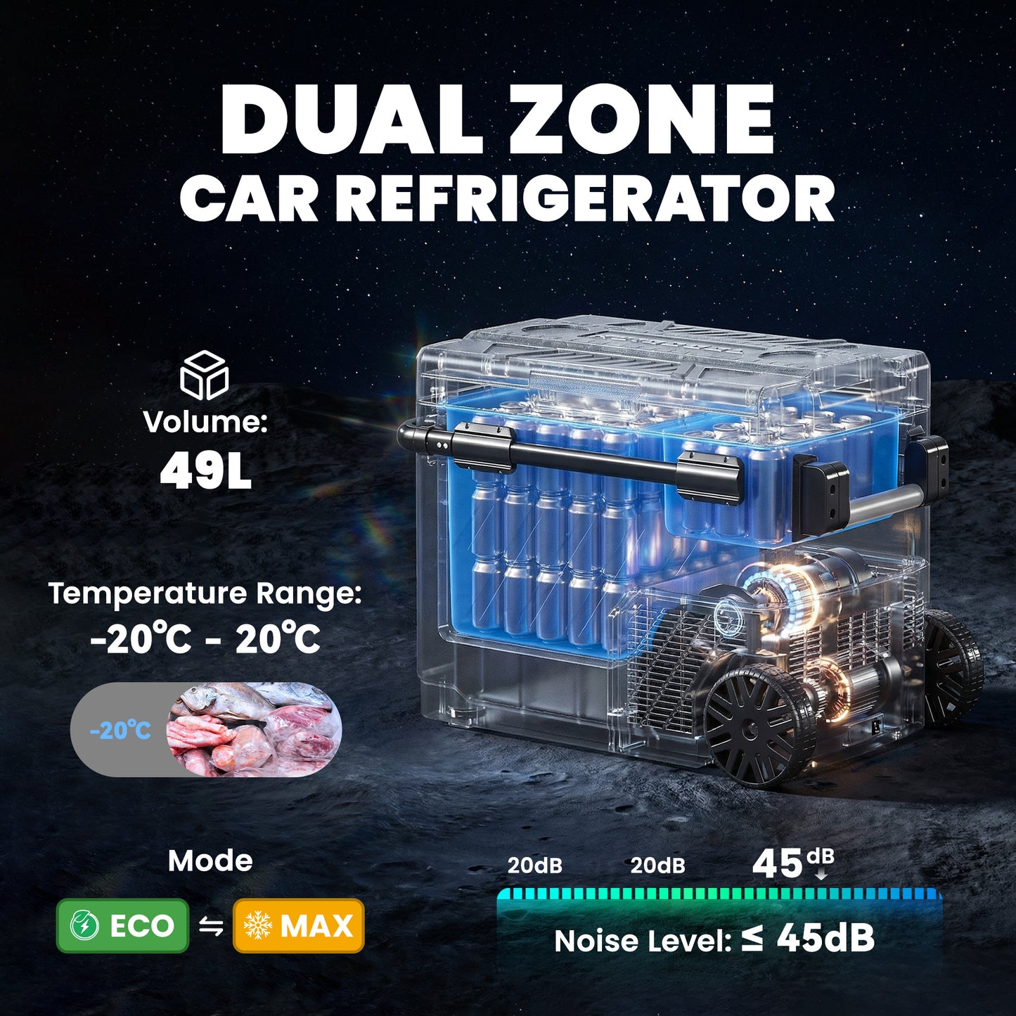 Outsunny 49L Compressor Car Fridge Freezer, Dual Zone Camping Refrigerator with App Control, Telescopic Handle, -20â„ƒ-20â„ƒ