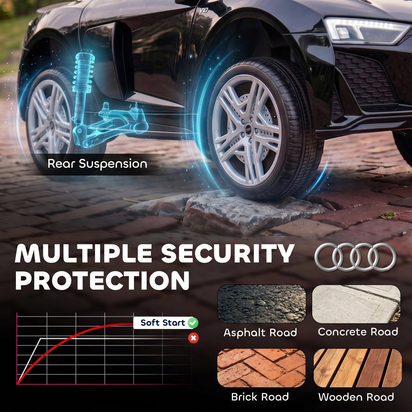 AIYAPLAY Licensed Audi R8 Spyder 12V Electric Car for Kids with Remote Control, Dual Motors, Rear Suspension, Soft Start, Black