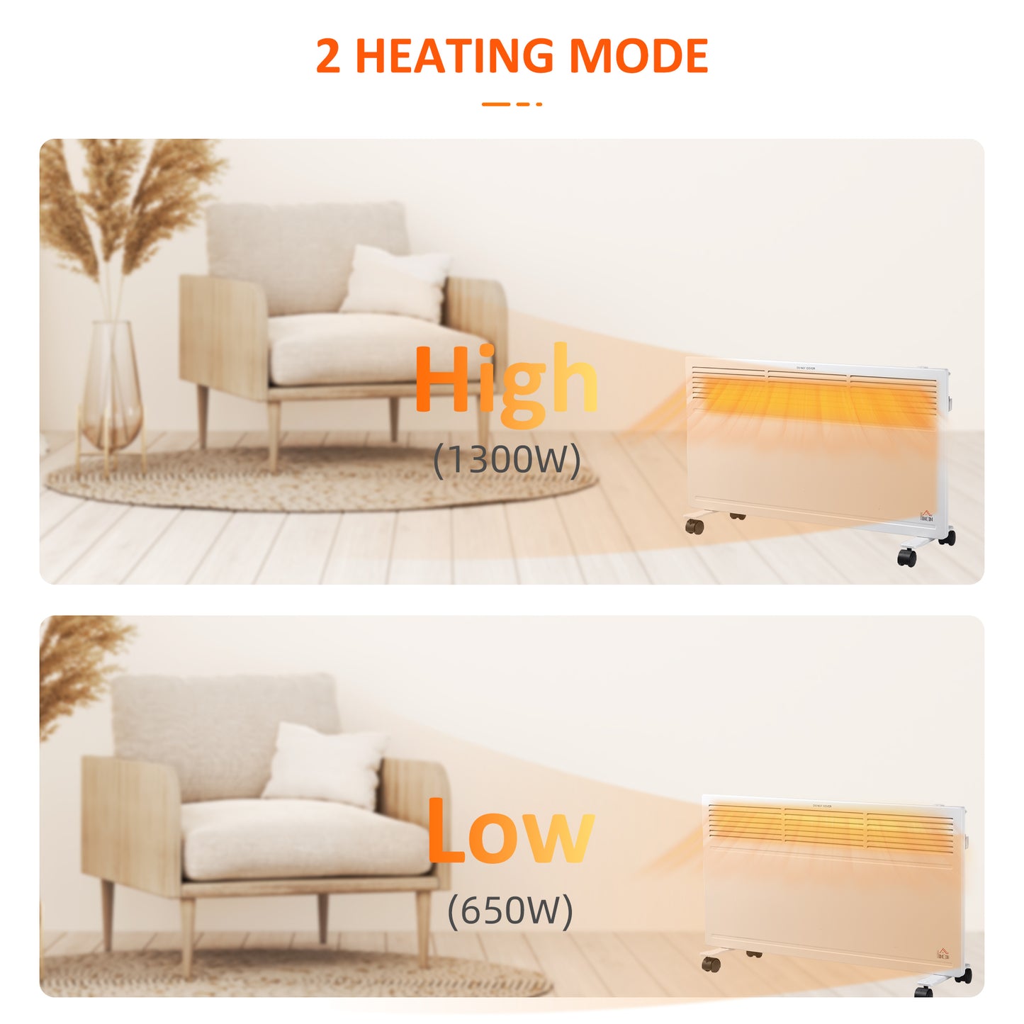 HOMCOM POWER Convector Radiator Freestanding or Wall-mounted Heating with 2 Heat Settings Safety Cut-Off, White