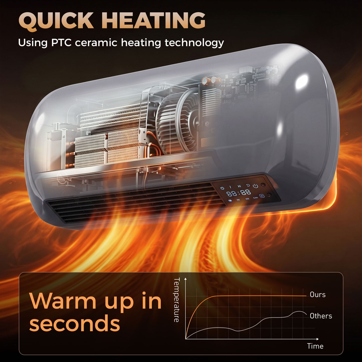 HOMCOM 2000W Ceramic Electric Heater with Fan, Adjustable Thermostat, Wall Mounted - Grey