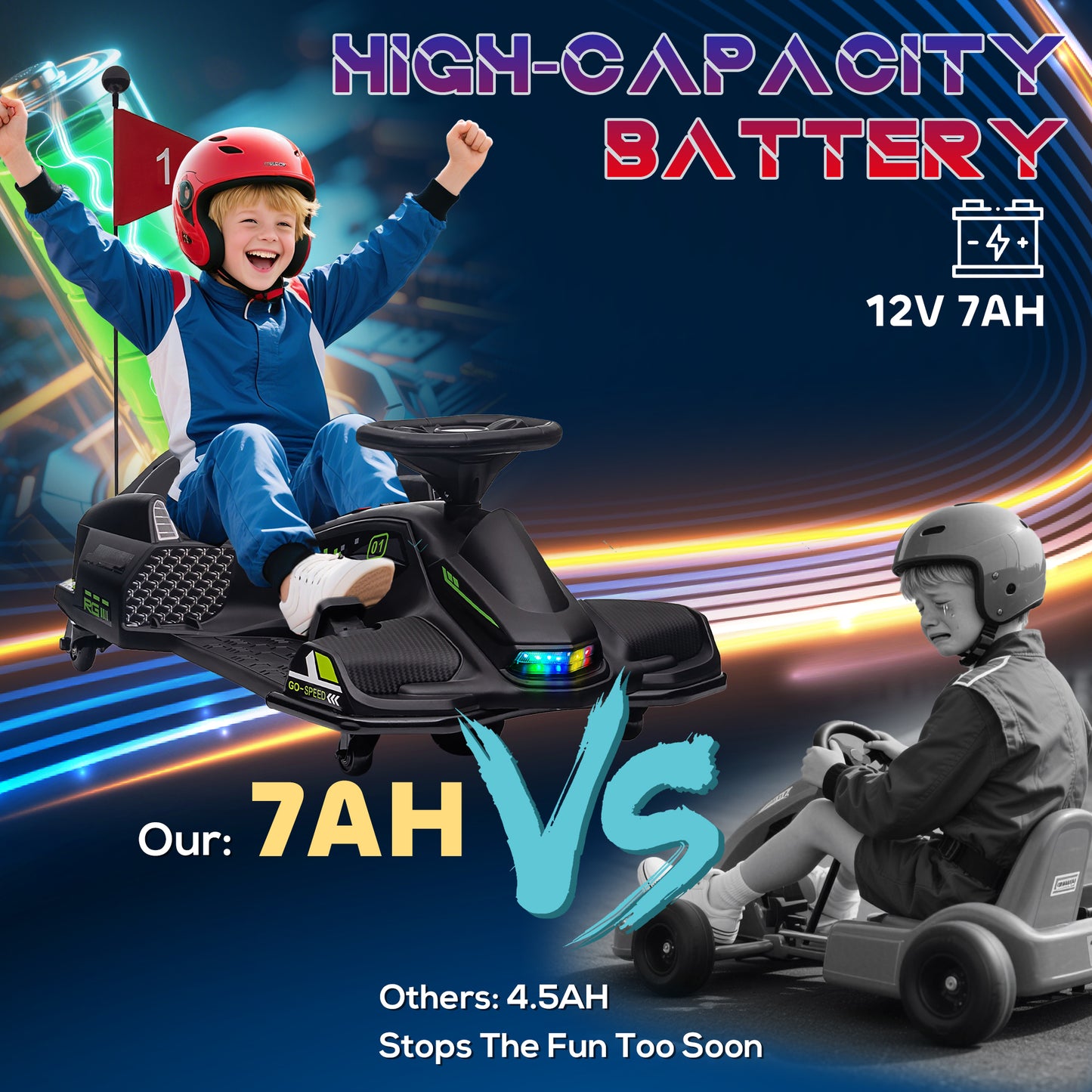 HOMCOM 12V Kids Electric Go Kart with Music, LED Lights, Slow Start, Black