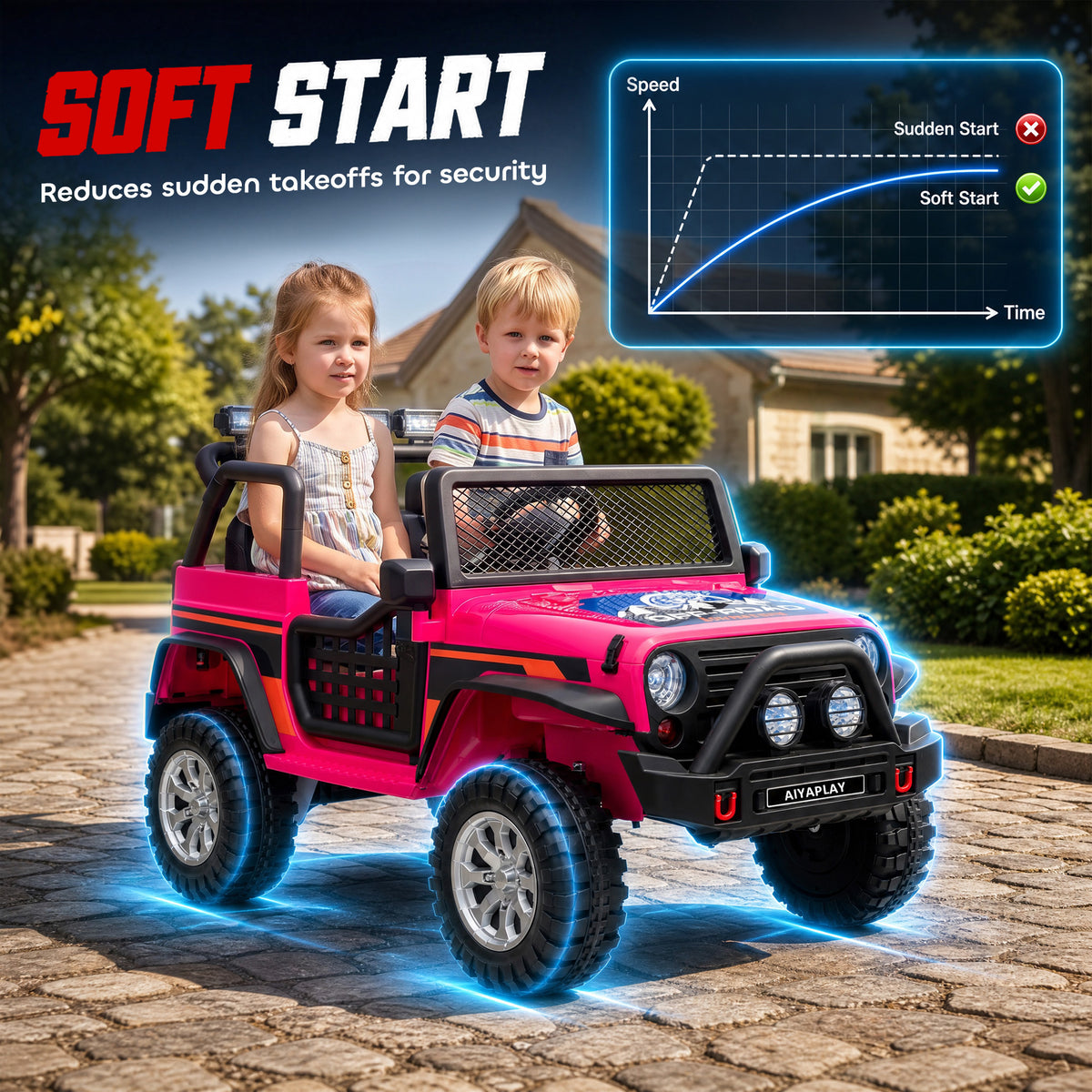 AIYAPLAY 12V Kids Electric Ride on Car with 2 Motors, Remote Control, Soft Start, Four-Wheel Suspension, Seat Belt