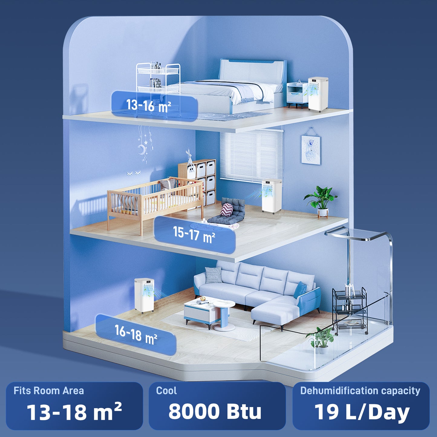 HOMCOM 8000 BTU Air Conditioning Unit, 3-in-1 Portable Air Conditioner, Dehumidifier, Cooling Fan with Remote Control, Digital Display, 2 Speeds, 24H Timer, Window Venting Kit, 18mÂ²