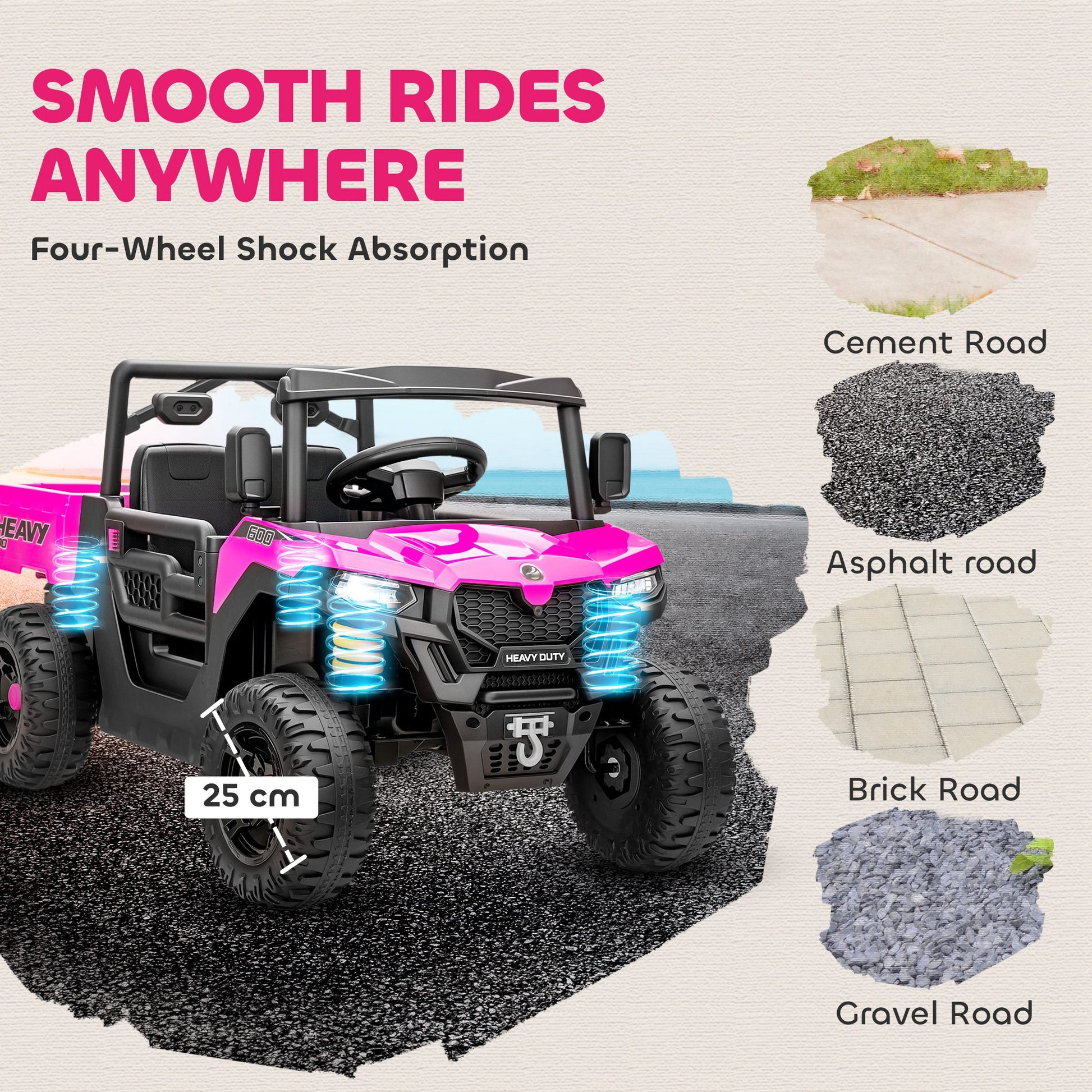 AIYAPLAY Kids Ride on Car, 12V Electric Kids UTV with Electric Dump Bed, 4-Wheel Suspension for 3-8 Years, Pink