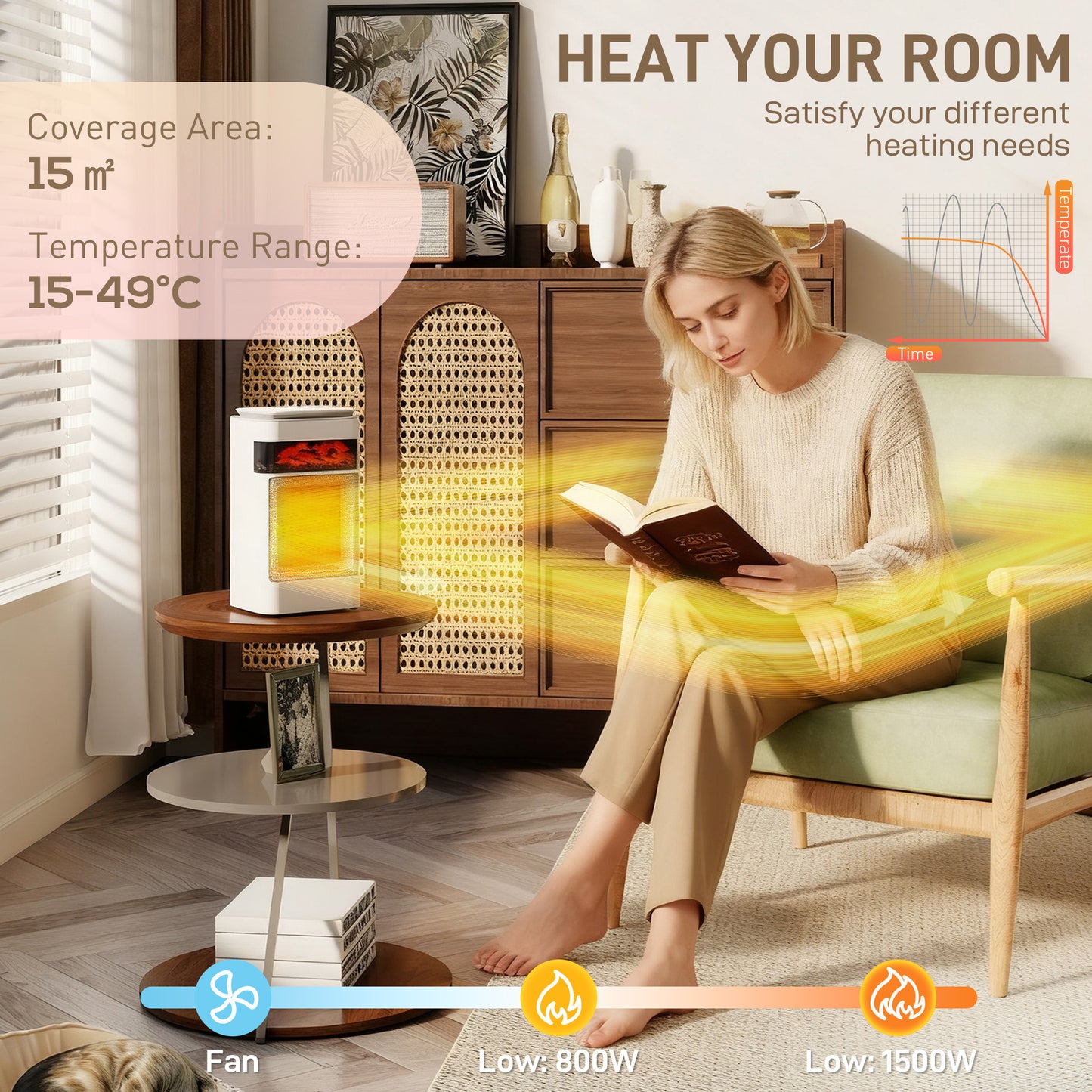 HOMCOM Ceramic Electric Heater, 1500W Fan Space Heater with 3 Modes, 24H Timer, Flame Effect, Oscillation for Bedroom, White