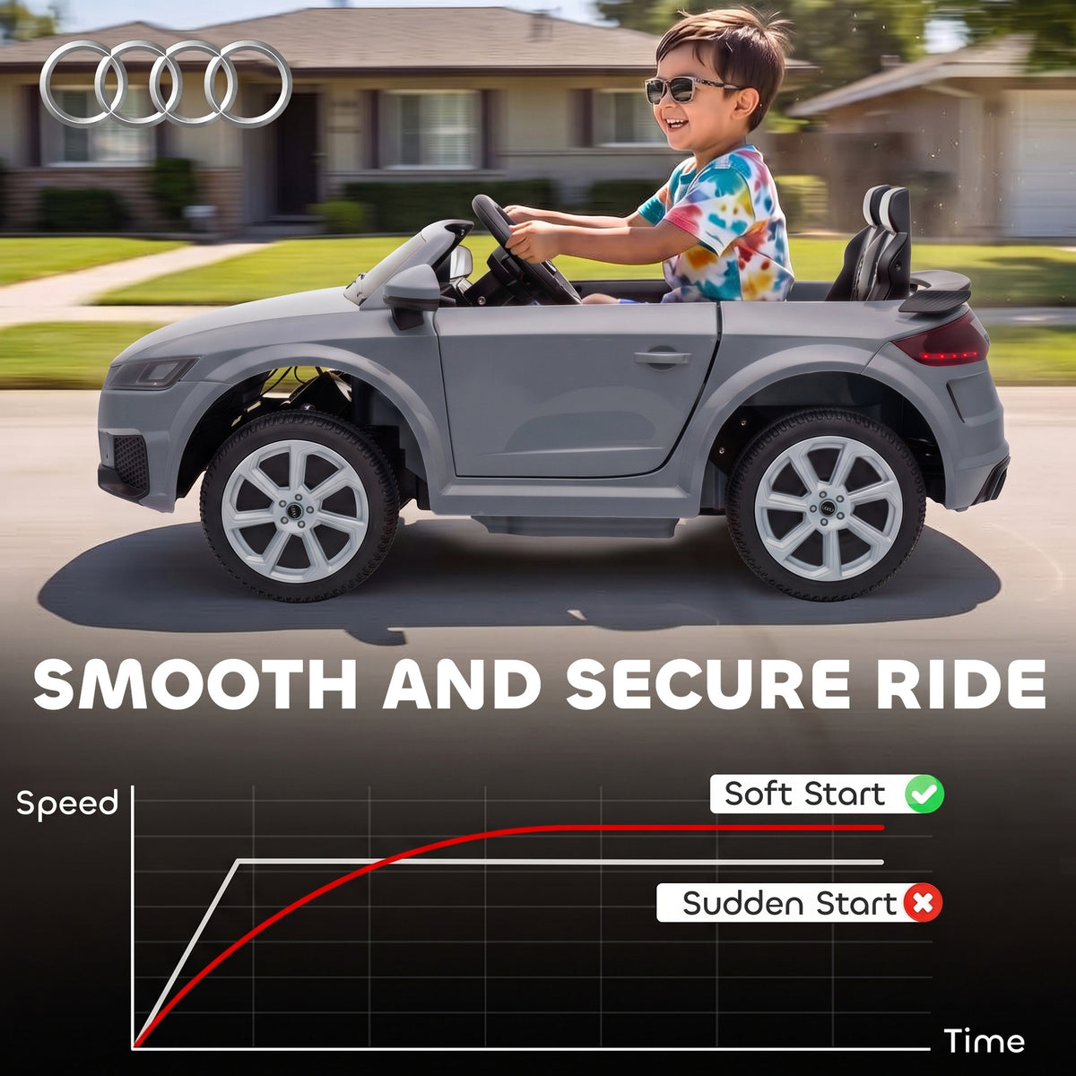 AIYAPLAY 12V Audi TT RS Licensed Electric Car, Electric Ride On Toy with Remote Control, Dual Motors, 4-Wheel Suspension, Grey