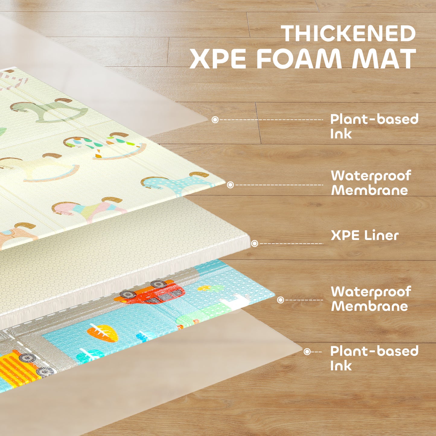 AIYAPLAY Foldable Double-Sided Baby Play Mat, for Toddlers, Bedrooms, Nurseries, Playrooms