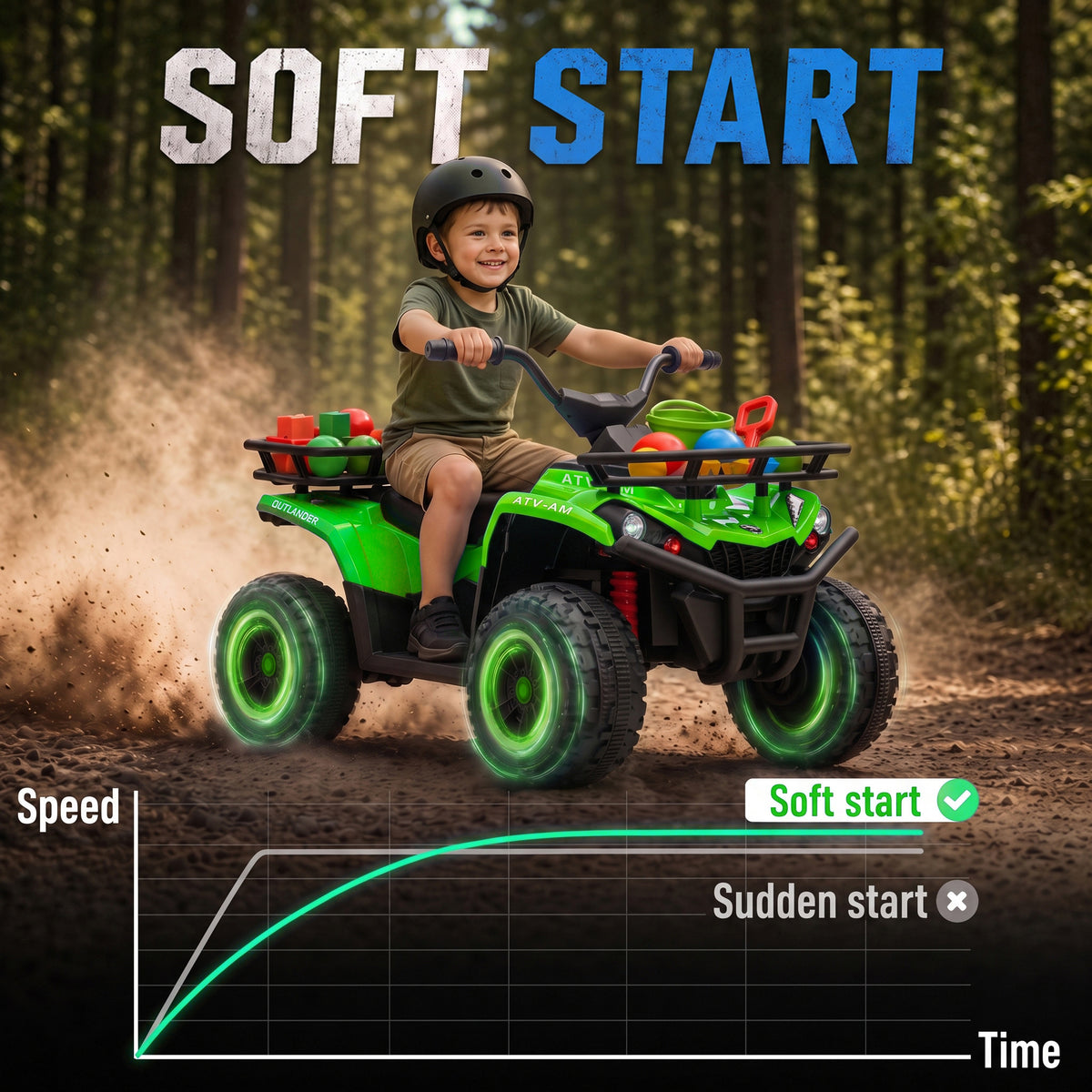 AIYAPLAY 12V Kids Electric Quad Bike, Ride on ATV with Dual Motors, Soft Start, Storage, Music, Lights for 3-8 Years, Green