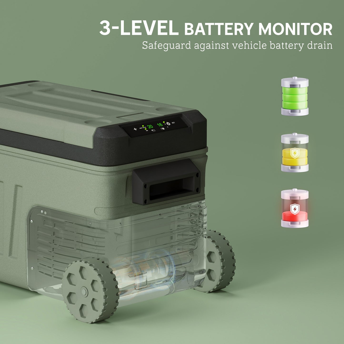 Outsunny 33L Car Fridge Freezer Dual Zone, Portable Camping Fridge 12V/24V DC & 100-240V AC, Electric Cool Box -20â„ƒ-20â„ƒ with Wheels and LED Light, for Travel, RV, Road Trip, Picnic [Energy Class E]