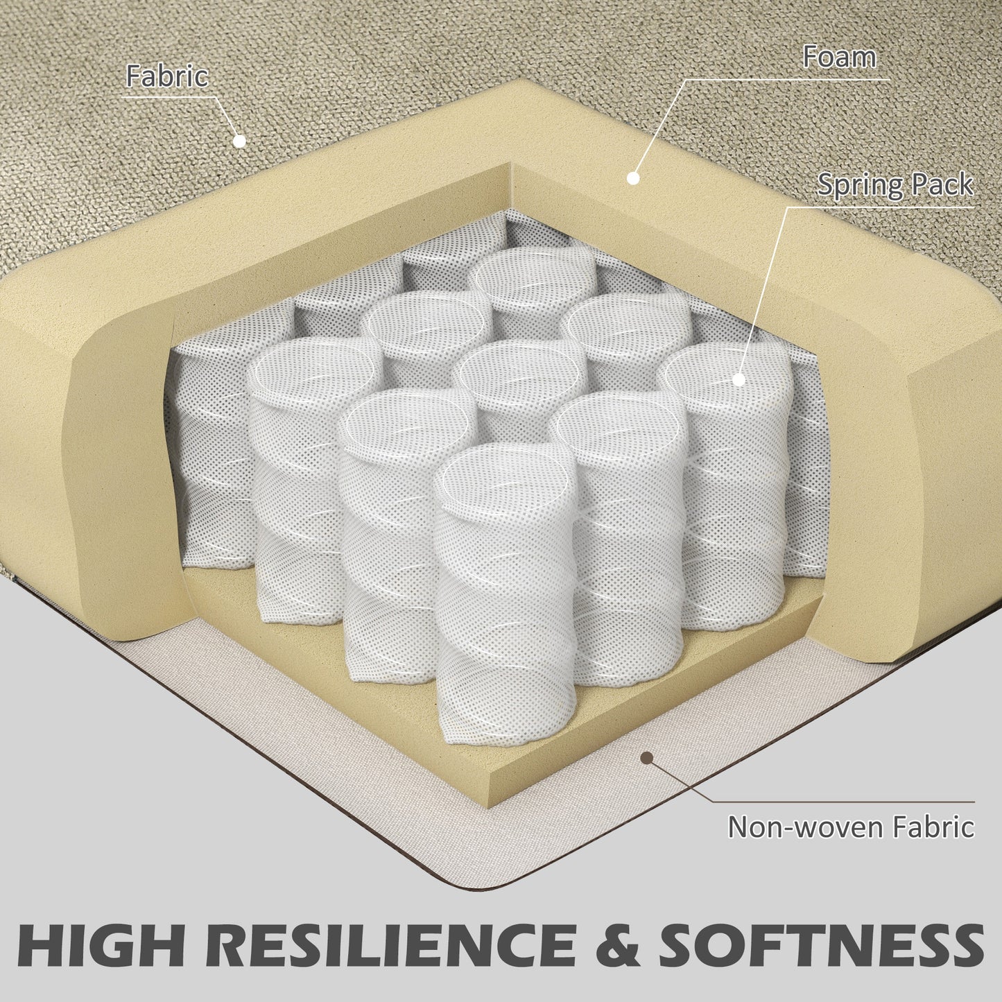 HOMCOM Upholstered Accent Chair with Rolled Arms and Wood Legs, Armchair for Living Room Bedroom, Beige