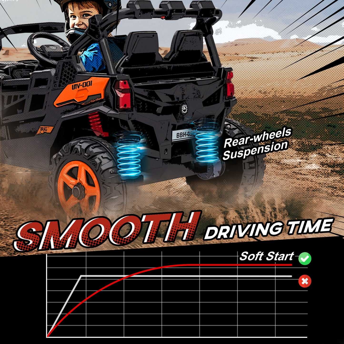 AIYAPLAY 24V Electric Ride on Car, 2-Seater Electric Car for Kids with Remote, Bluetooth, Soft Start, Suspension Spring, Orange