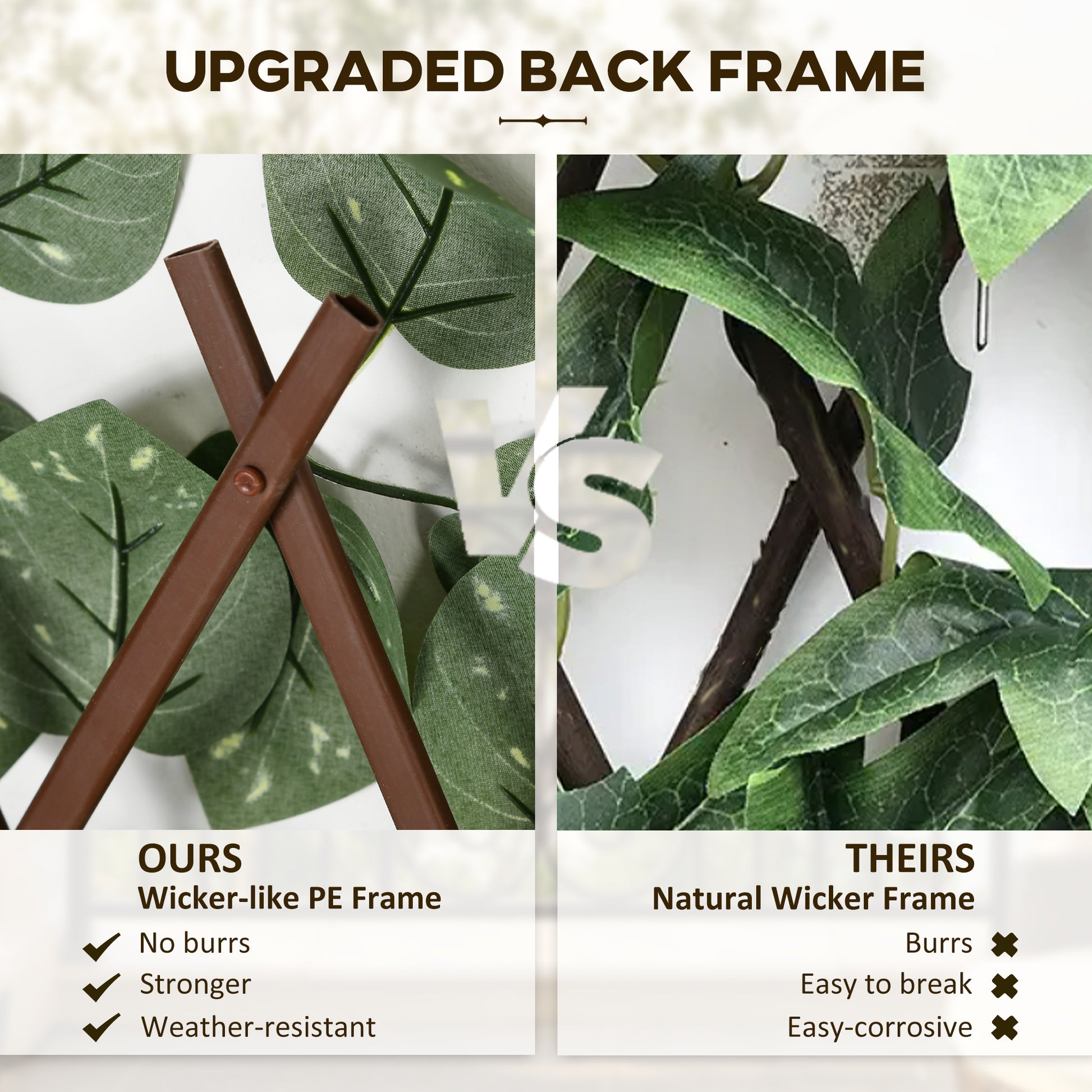 Outsunny Set of 2 Expandable Artificial Trellis Hedges â€“ Realistic Leaf Privacy Screen, 2 x 1 m