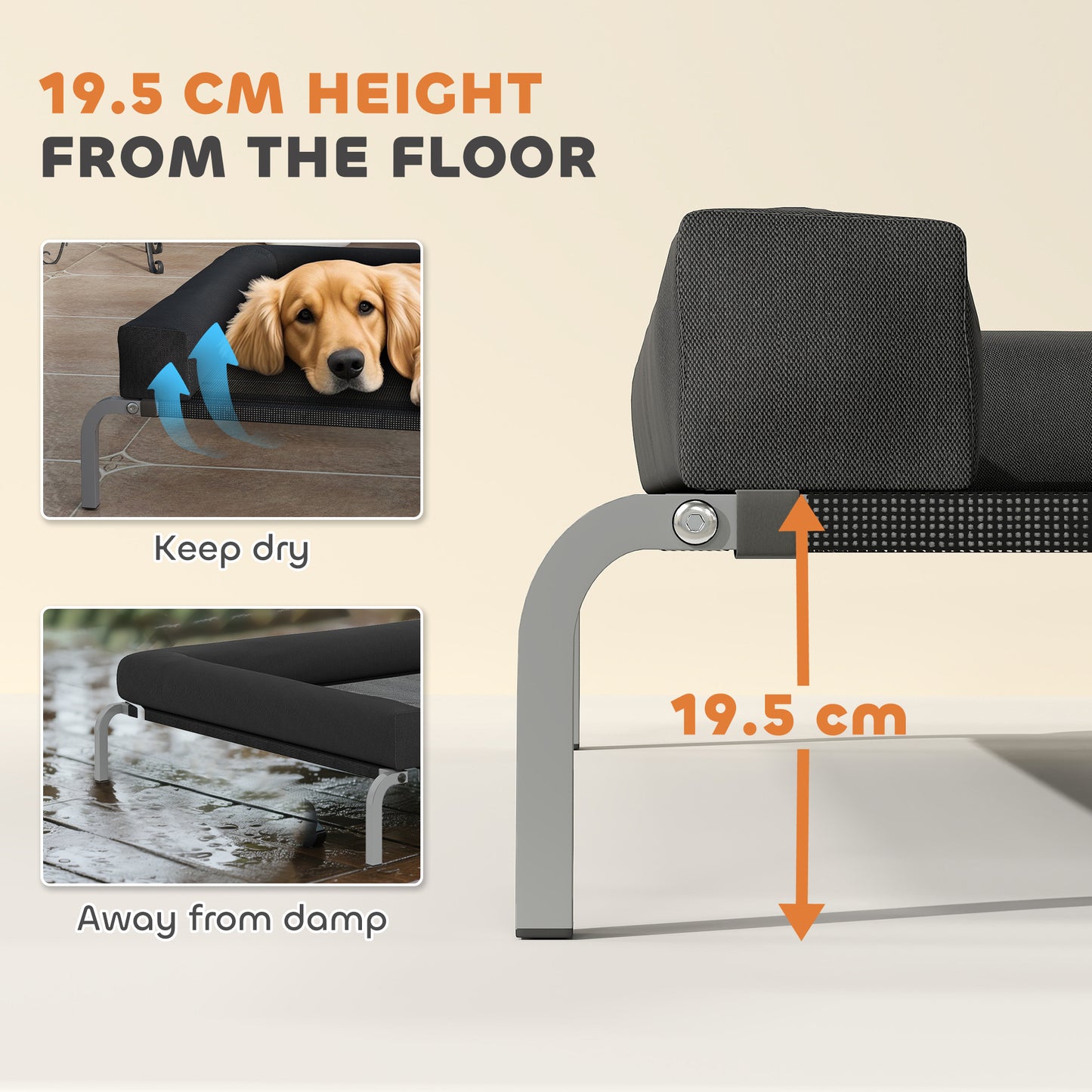  keeping your pet dry and comfortable both indoors and outdoors.</li><li>Enhanced relaxation: Equipped with a three-sided and U-shaped soft pillow