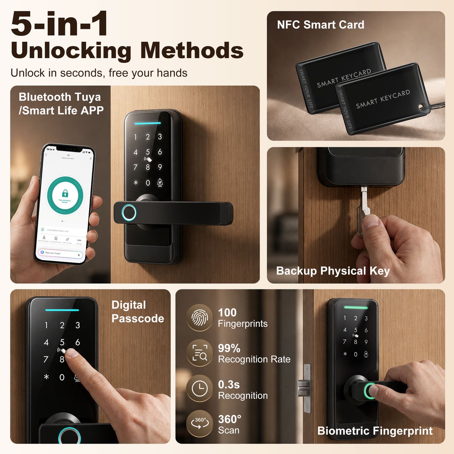 HOMCOM Smart Door Lock, 5-in-1 (Fingerprint/Passcode/Bluetooth APP/NFC Card/Key), Built-in Doorbell, Keyless Electronic Lock