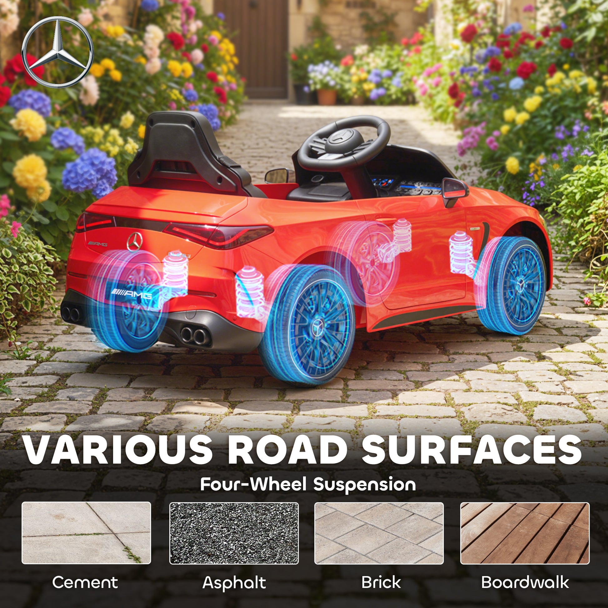 AIYAPLAY Licensed Mercedes AMG Kids Electric Car, 12V Ride On Car with Dual Motors, Remote Control for 3-6 Years, Red